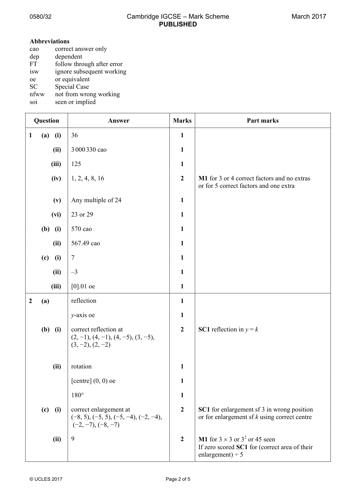 Mark scheme, page 2 of 5