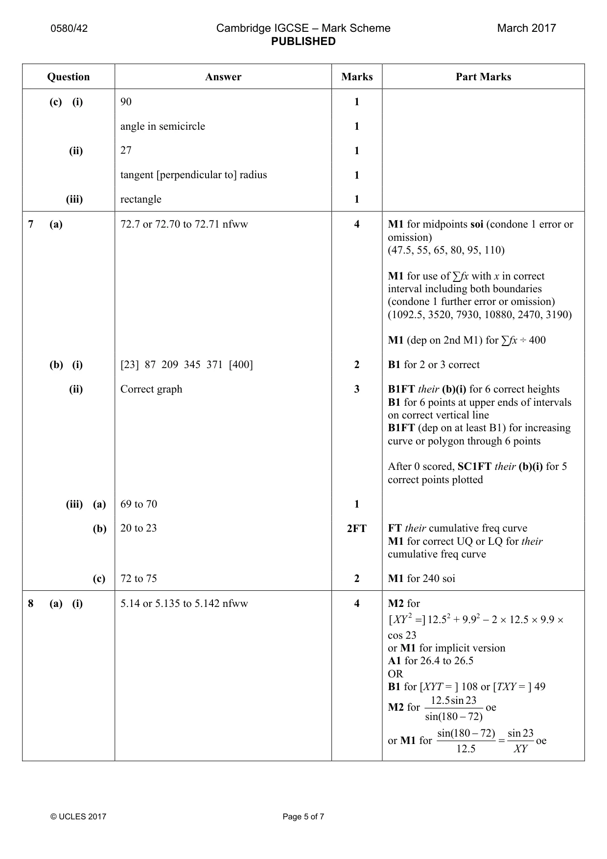 Mark scheme, page 5 of 7