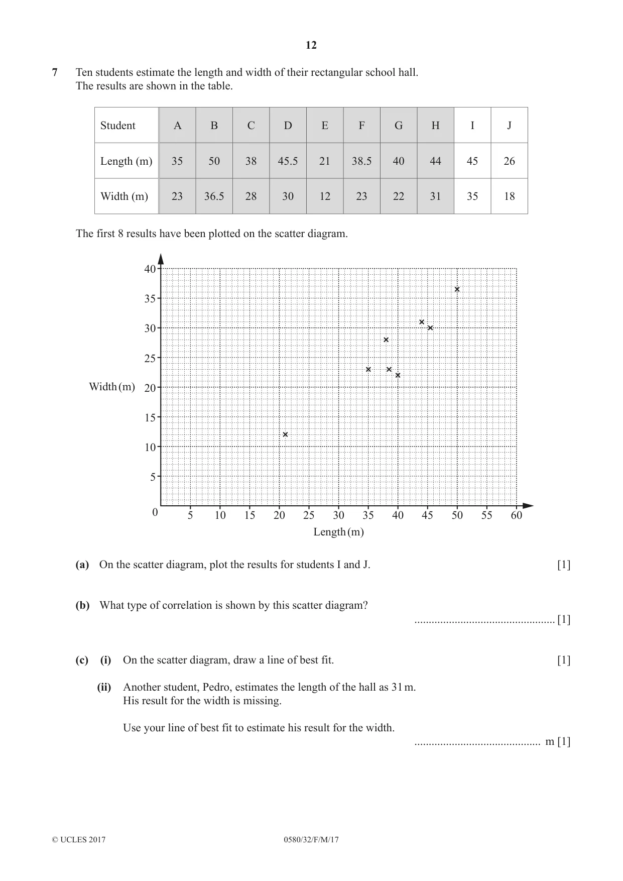 Cambridge IGCSE Mathematics 0580 2017 Feb/March Paper 3 · Variant 2 question paper, page 12 of 16