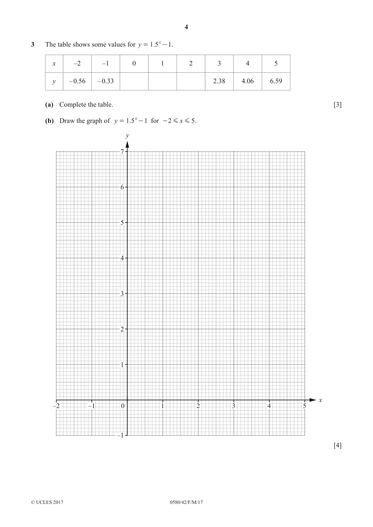 Cambridge IGCSE Mathematics 0580 2017 Feb/March Paper 4 · Variant 2 question paper, page 4 of 20