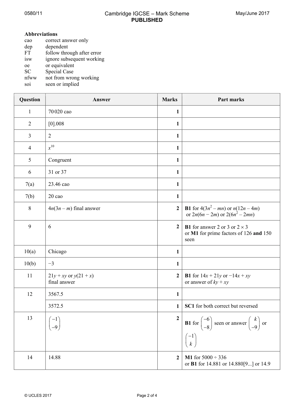 Mark scheme, page 2 of 4