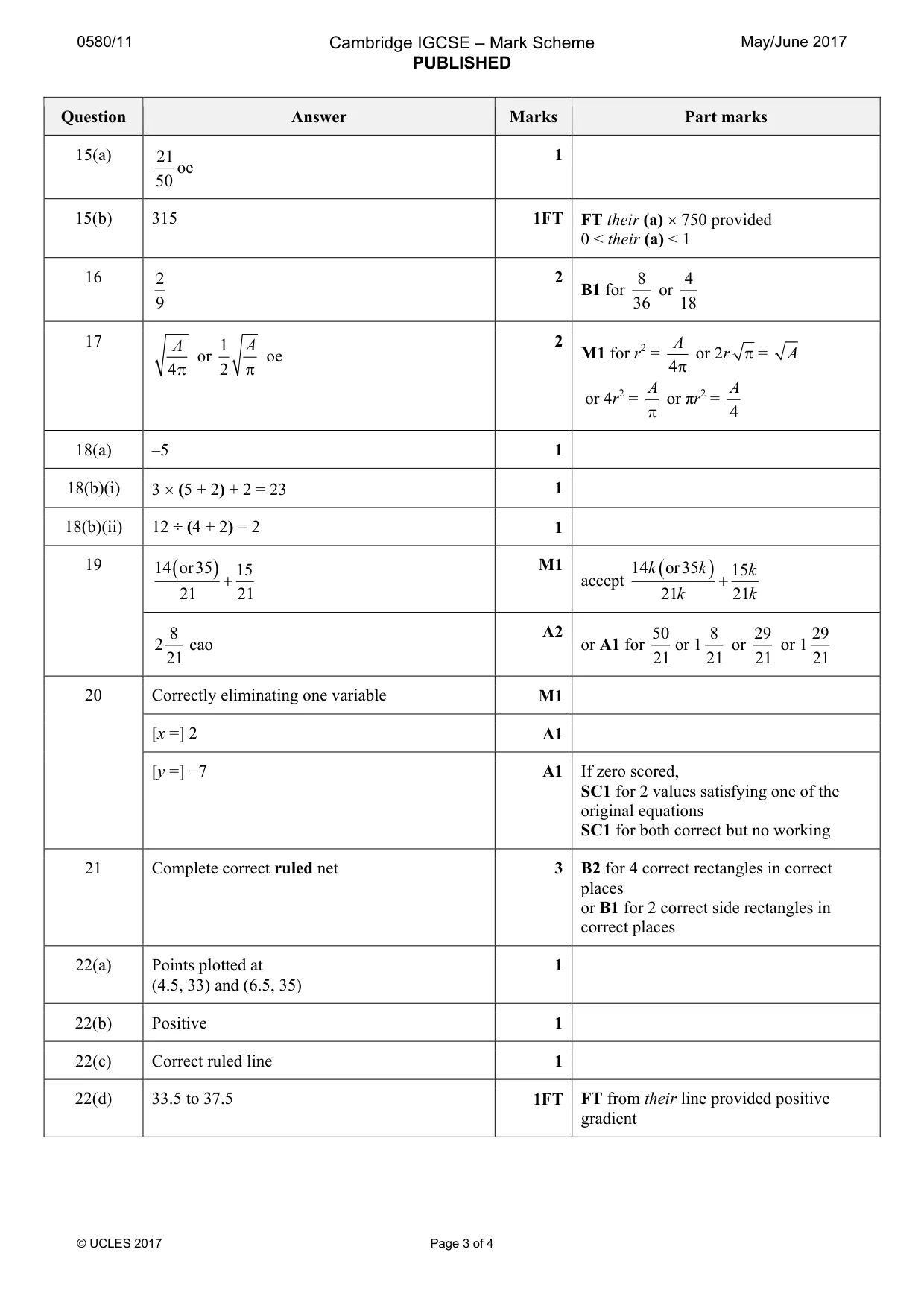Mark scheme, page 3 of 4