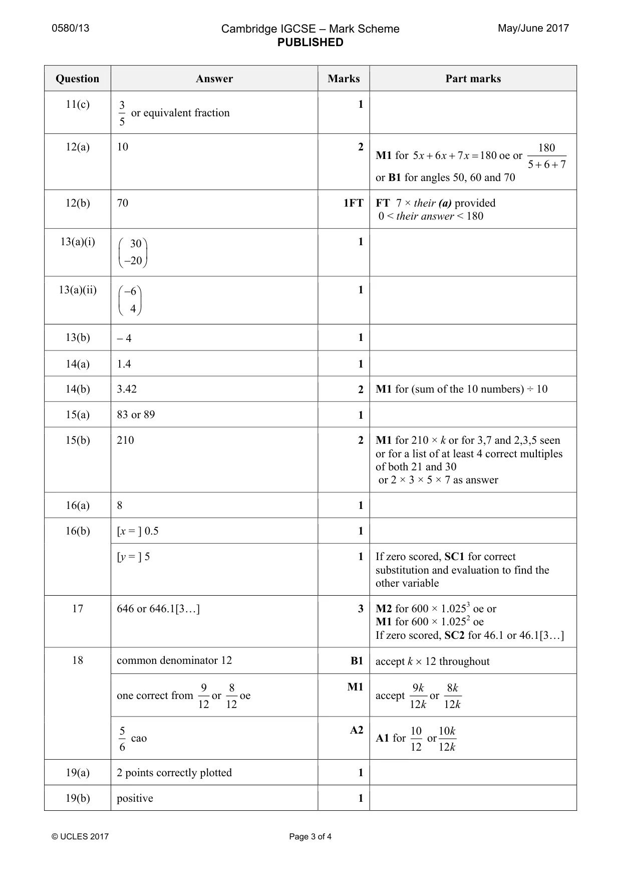Mark scheme, page 3 of 4