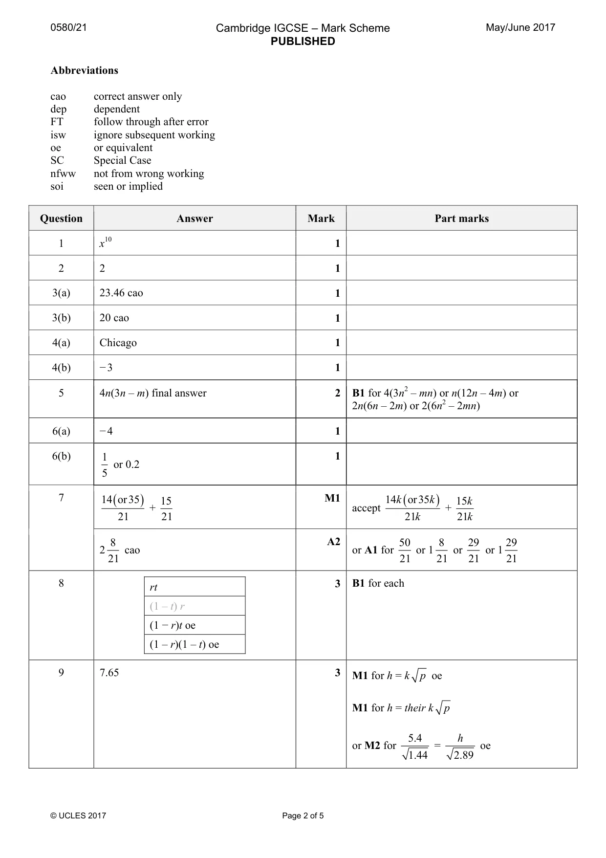 Mark scheme, page 2 of 5