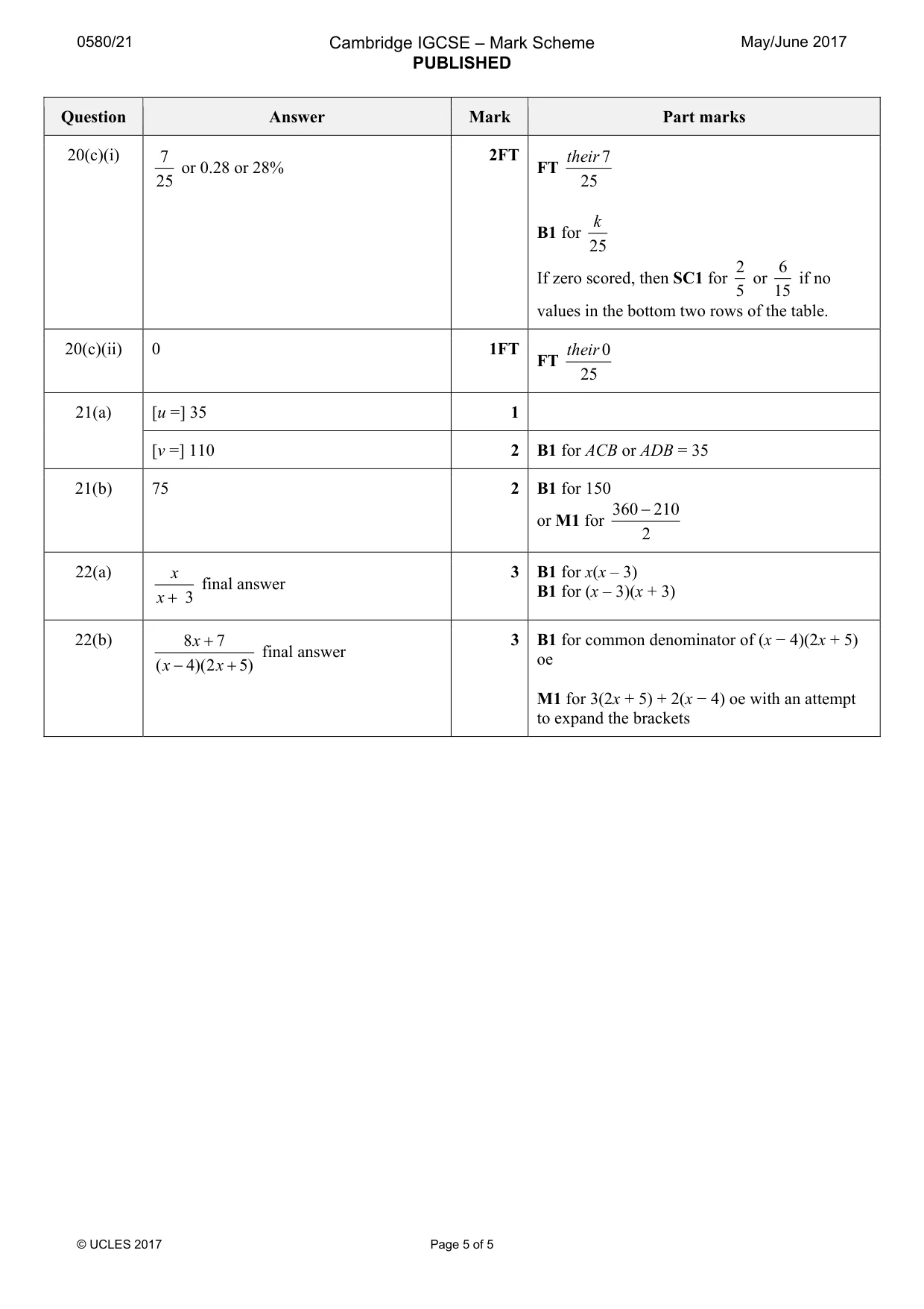 Mark scheme, page 5 of 5