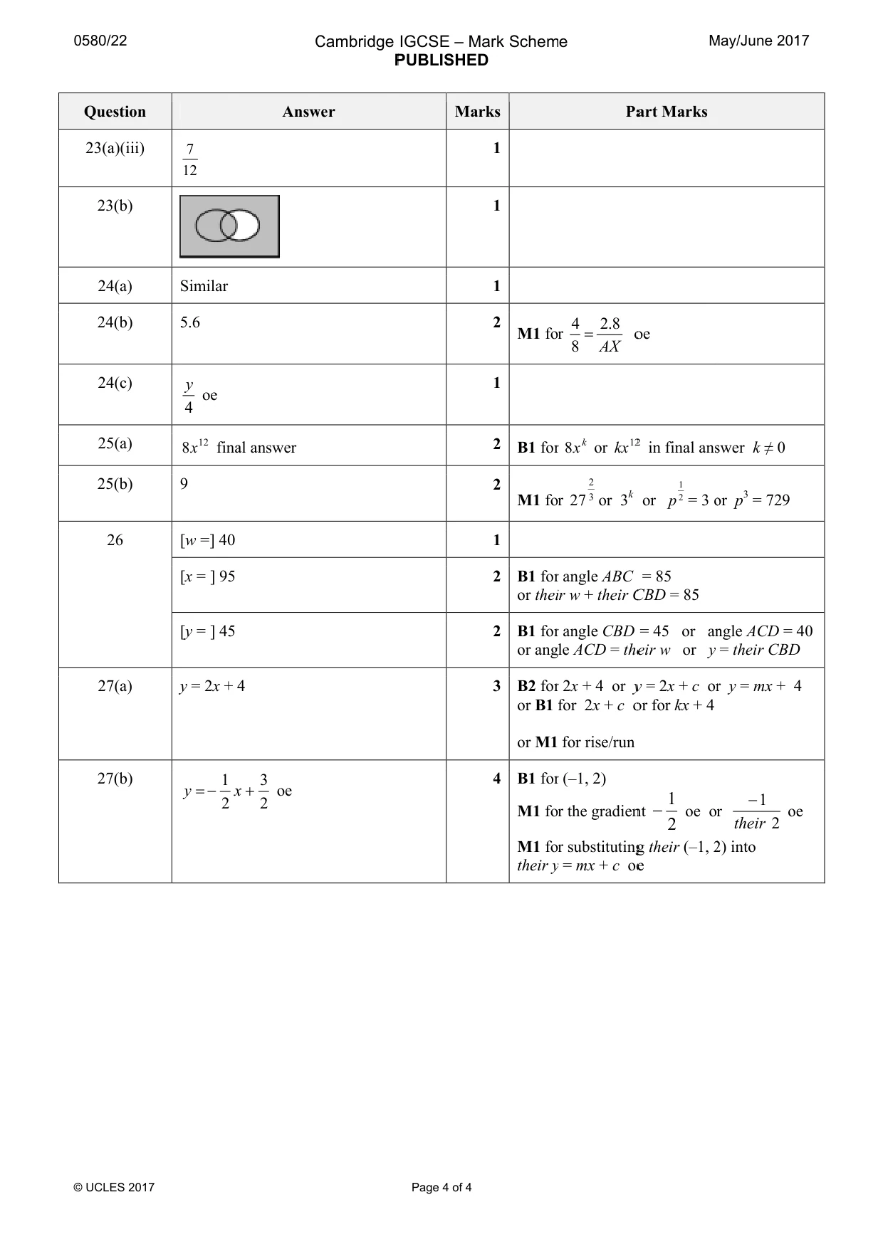 Mark scheme, page 4 of 4