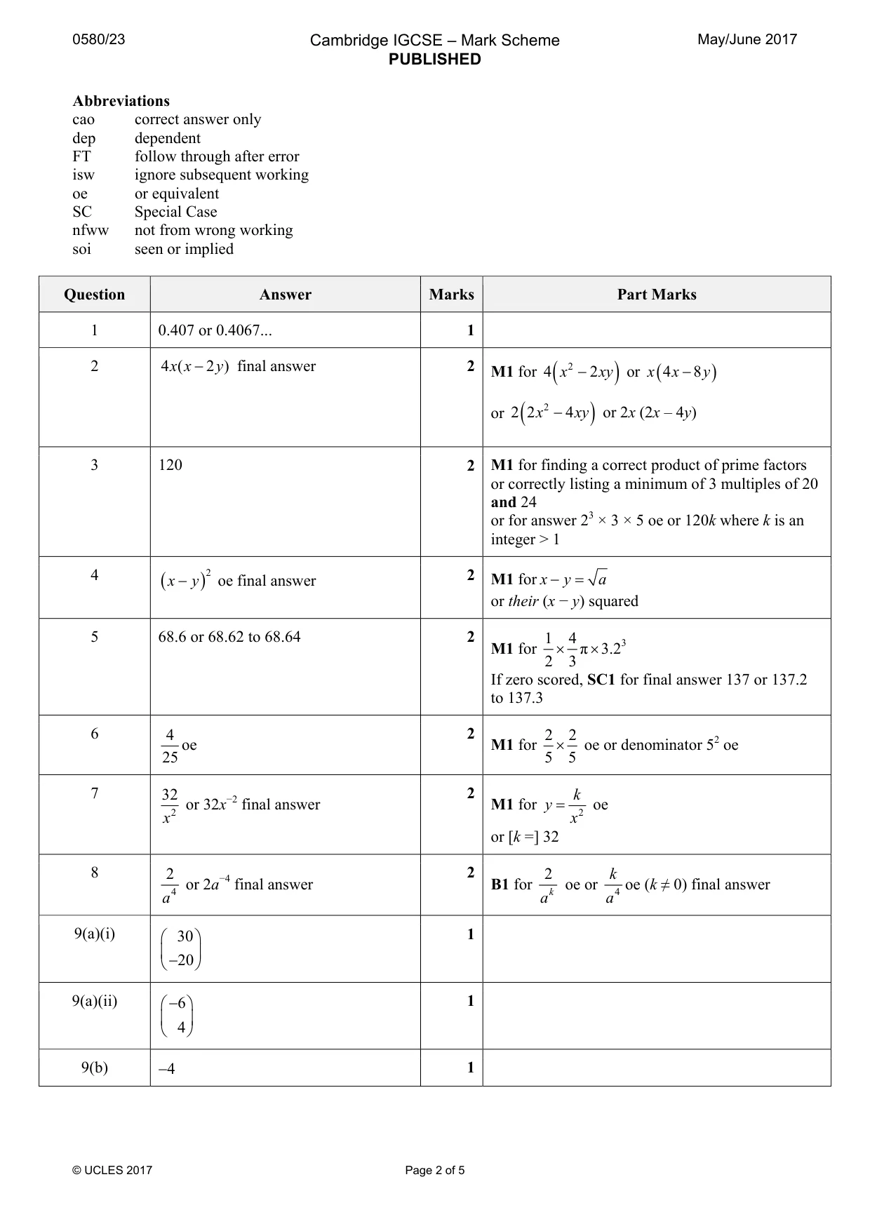 Mark scheme, page 2 of 5