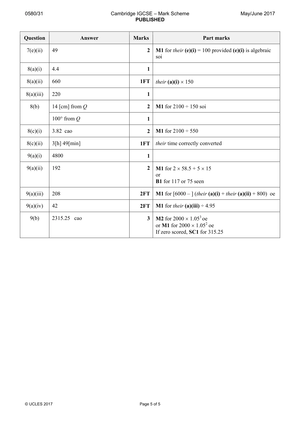 Mark scheme, page 5 of 5