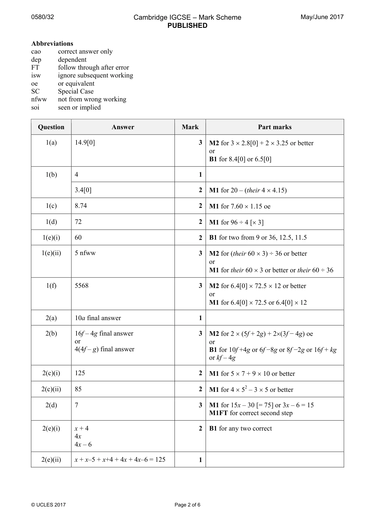 Mark scheme, page 2 of 6