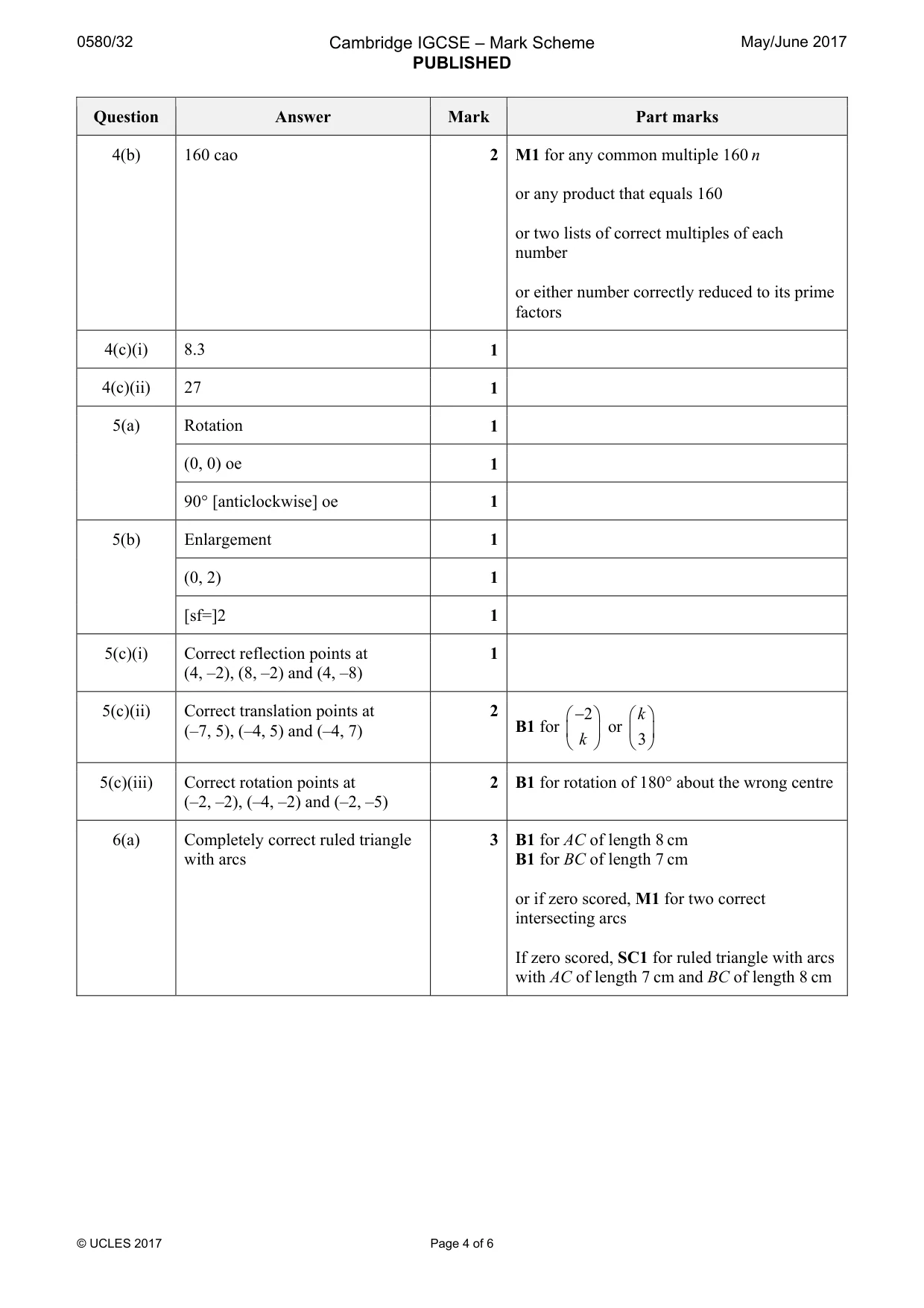Mark scheme, page 4 of 6