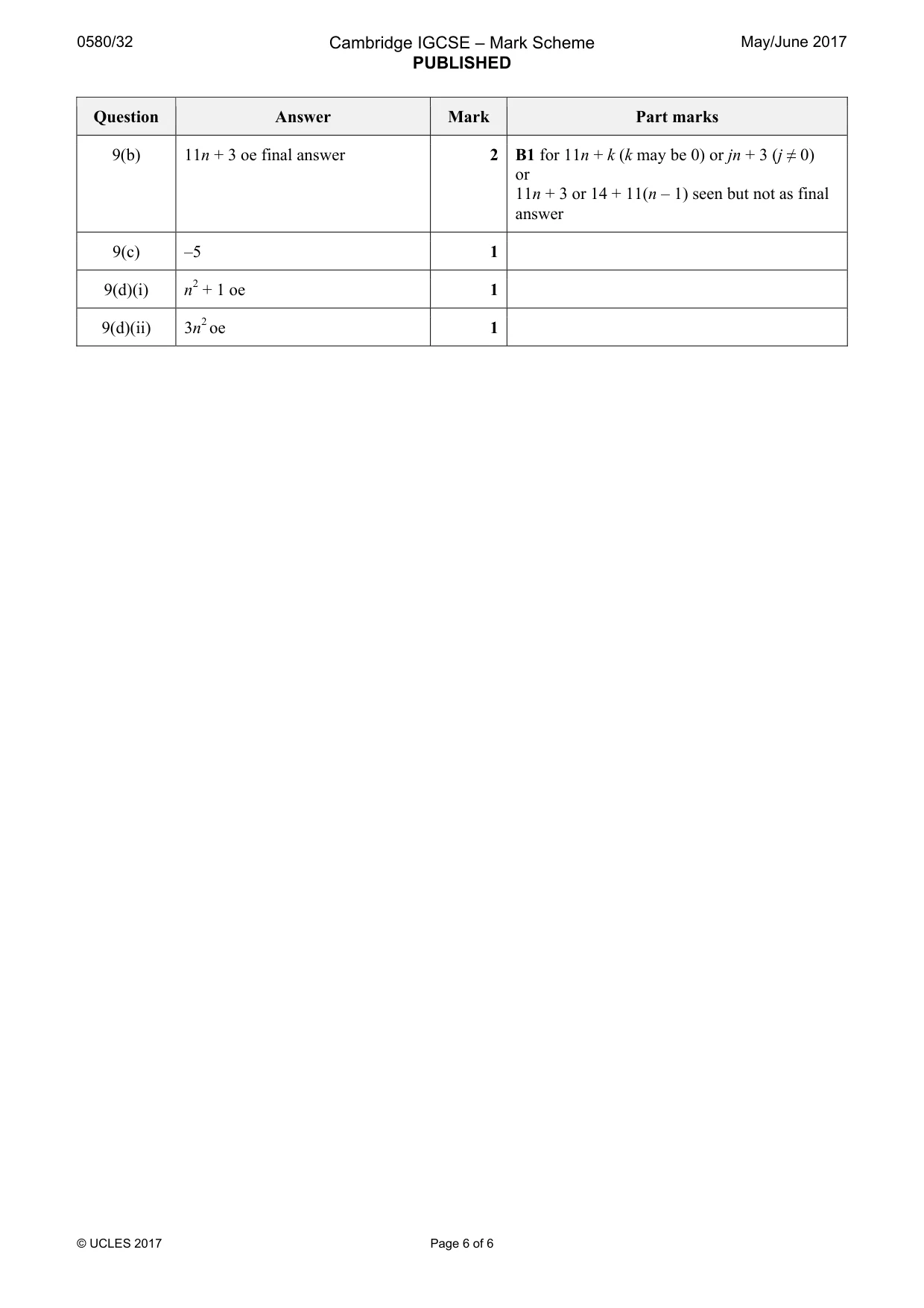 Mark scheme, page 6 of 6