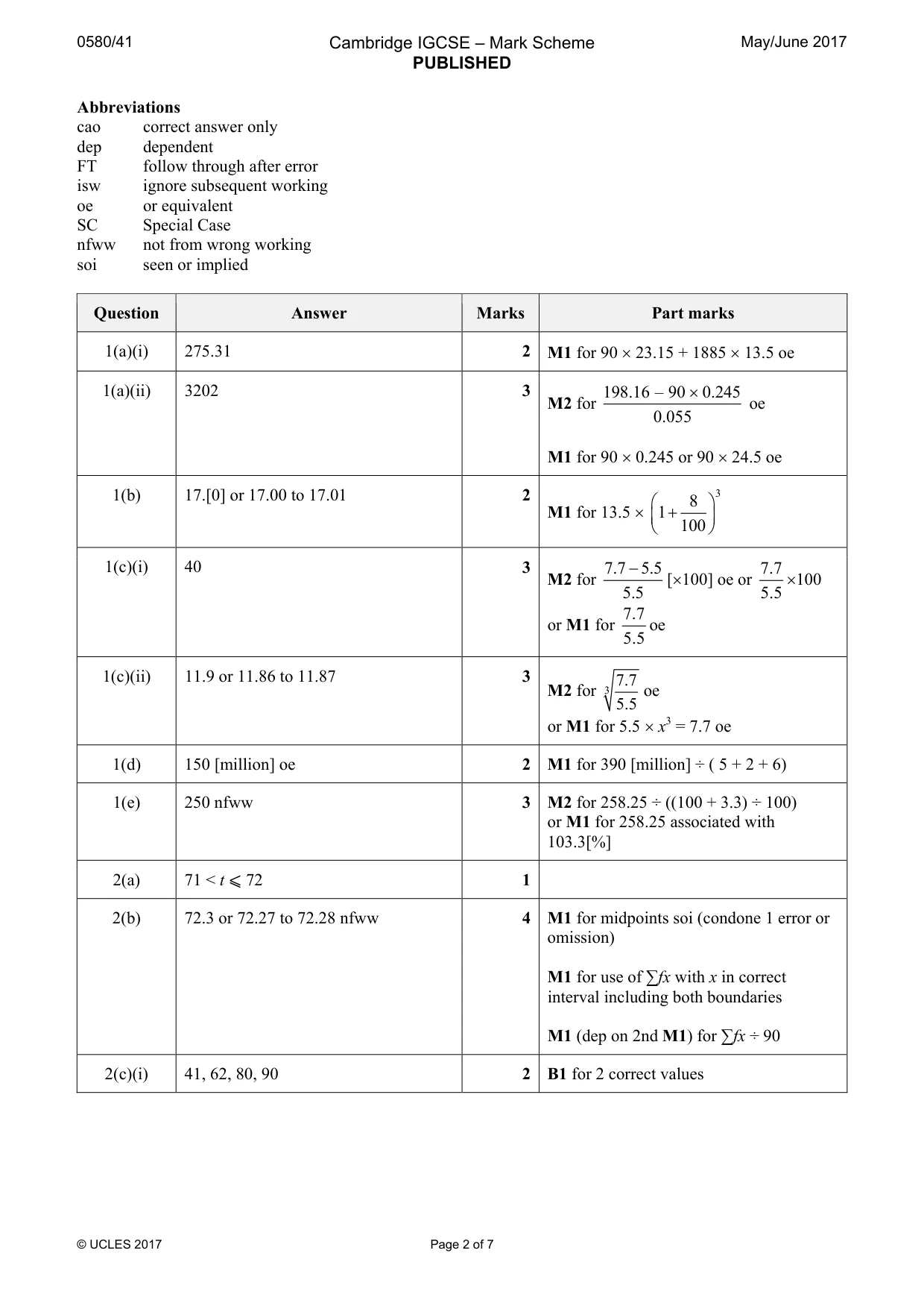 Mark scheme, page 2 of 7