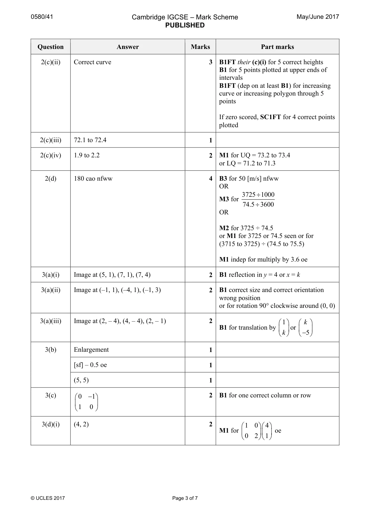 Mark scheme, page 3 of 7