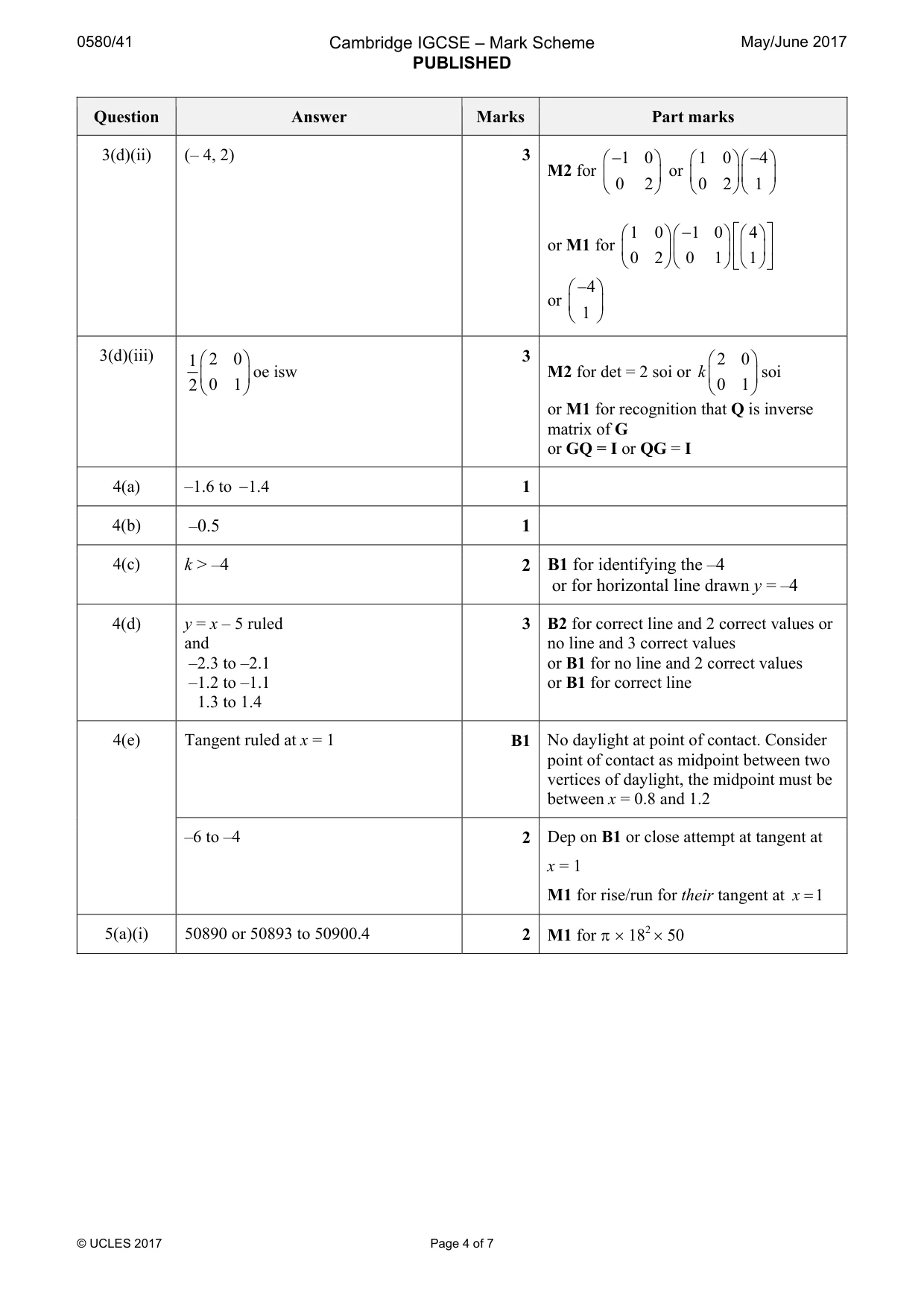Mark scheme, page 4 of 7
