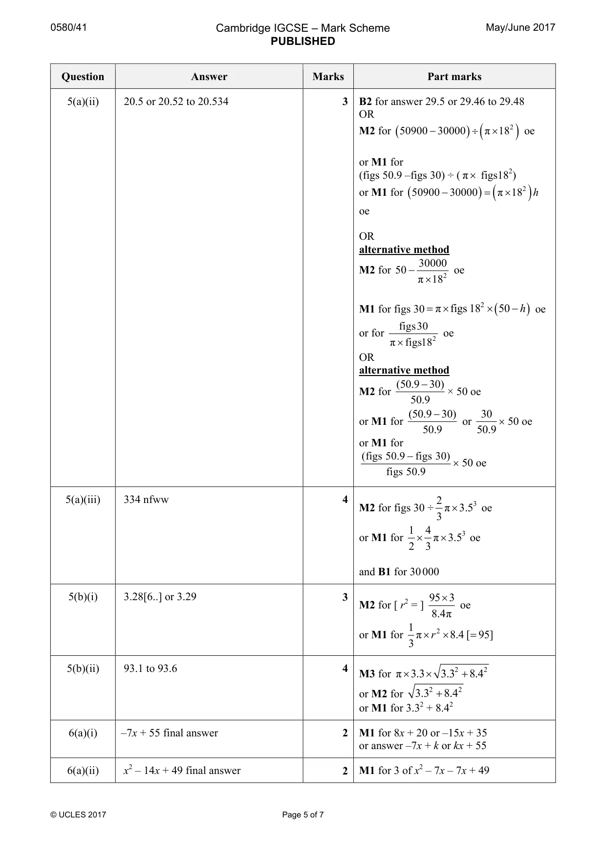 Mark scheme, page 5 of 7