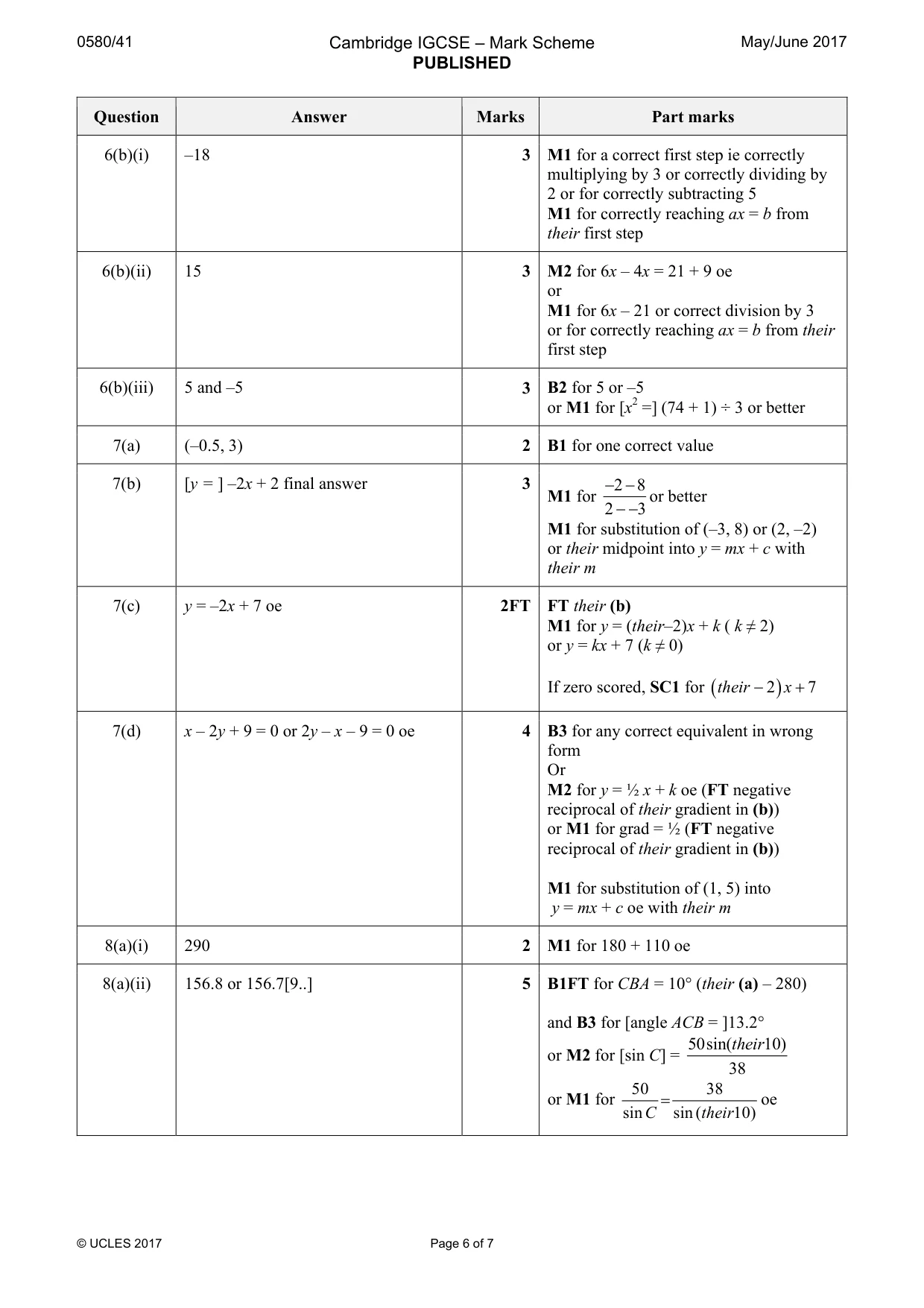 Mark scheme, page 6 of 7