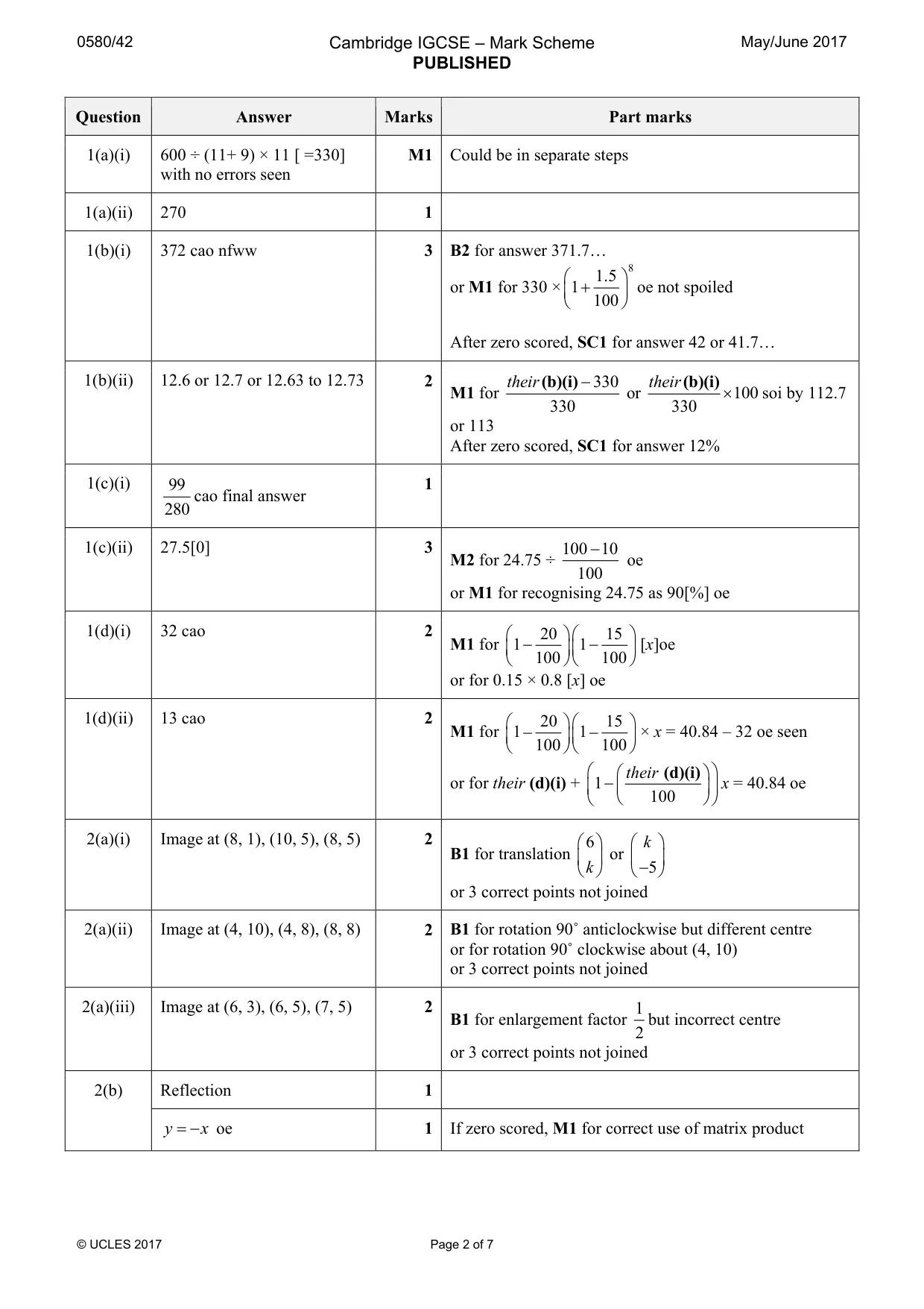 Mark scheme, page 2 of 7