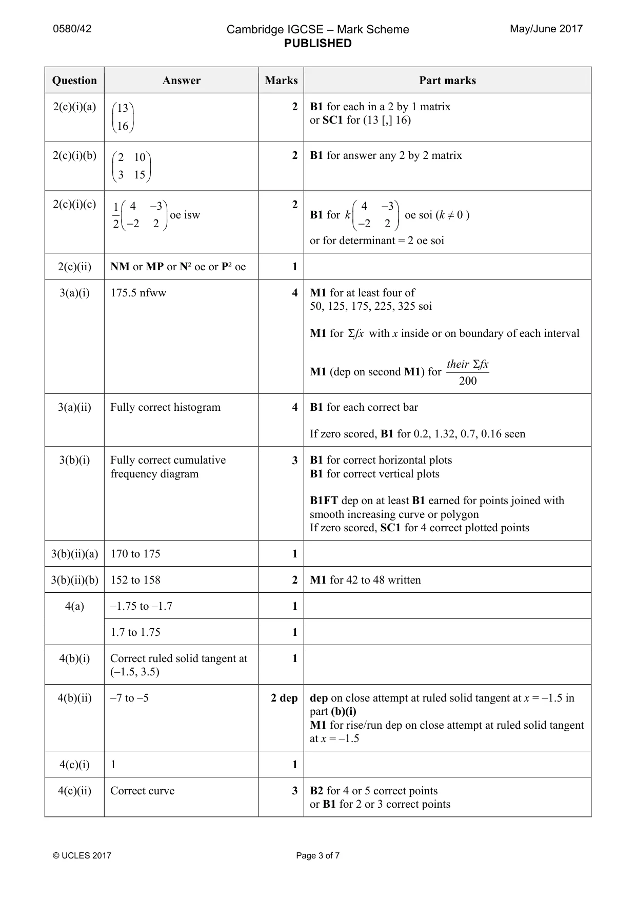 Mark scheme, page 3 of 7