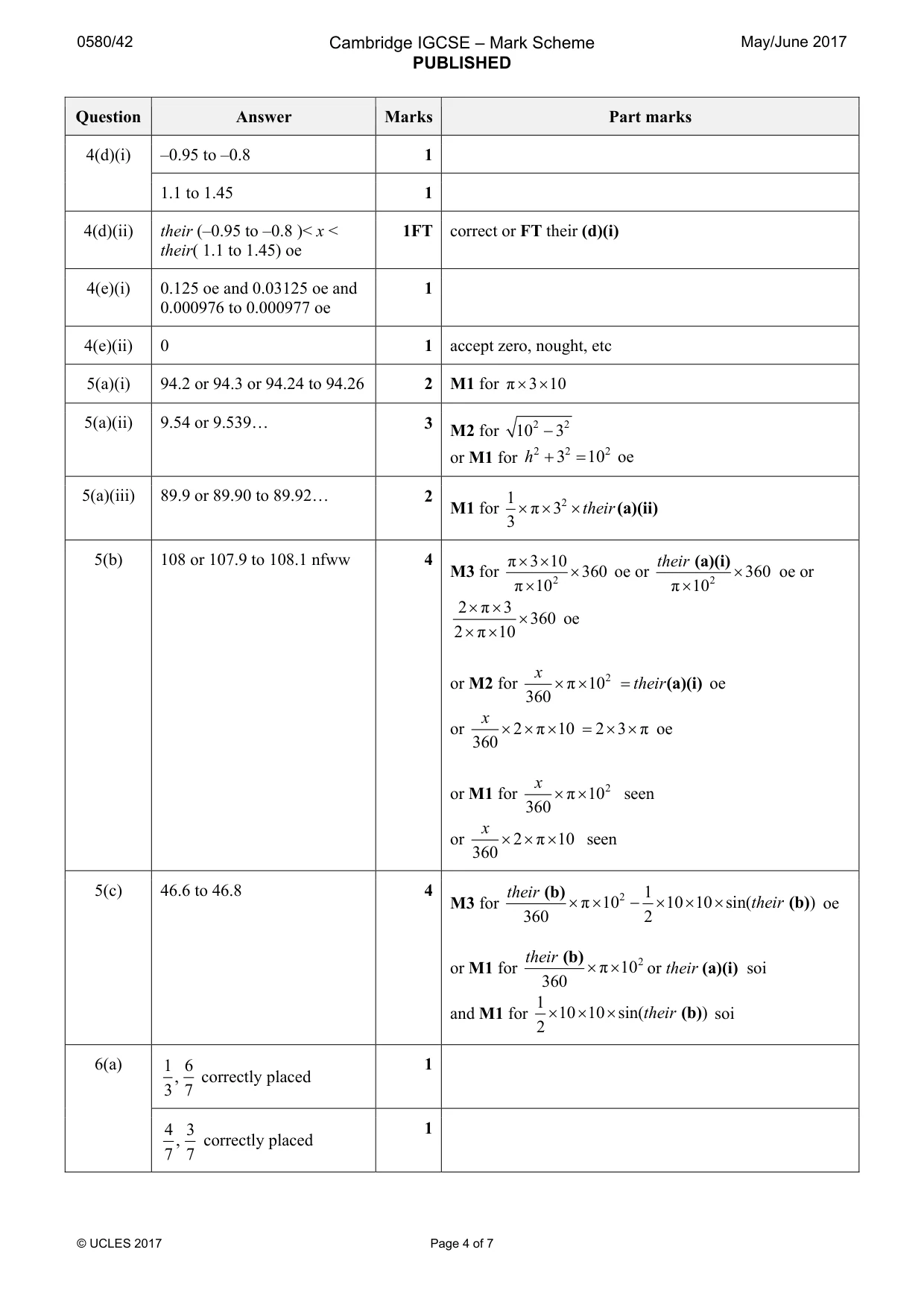 Mark scheme, page 4 of 7