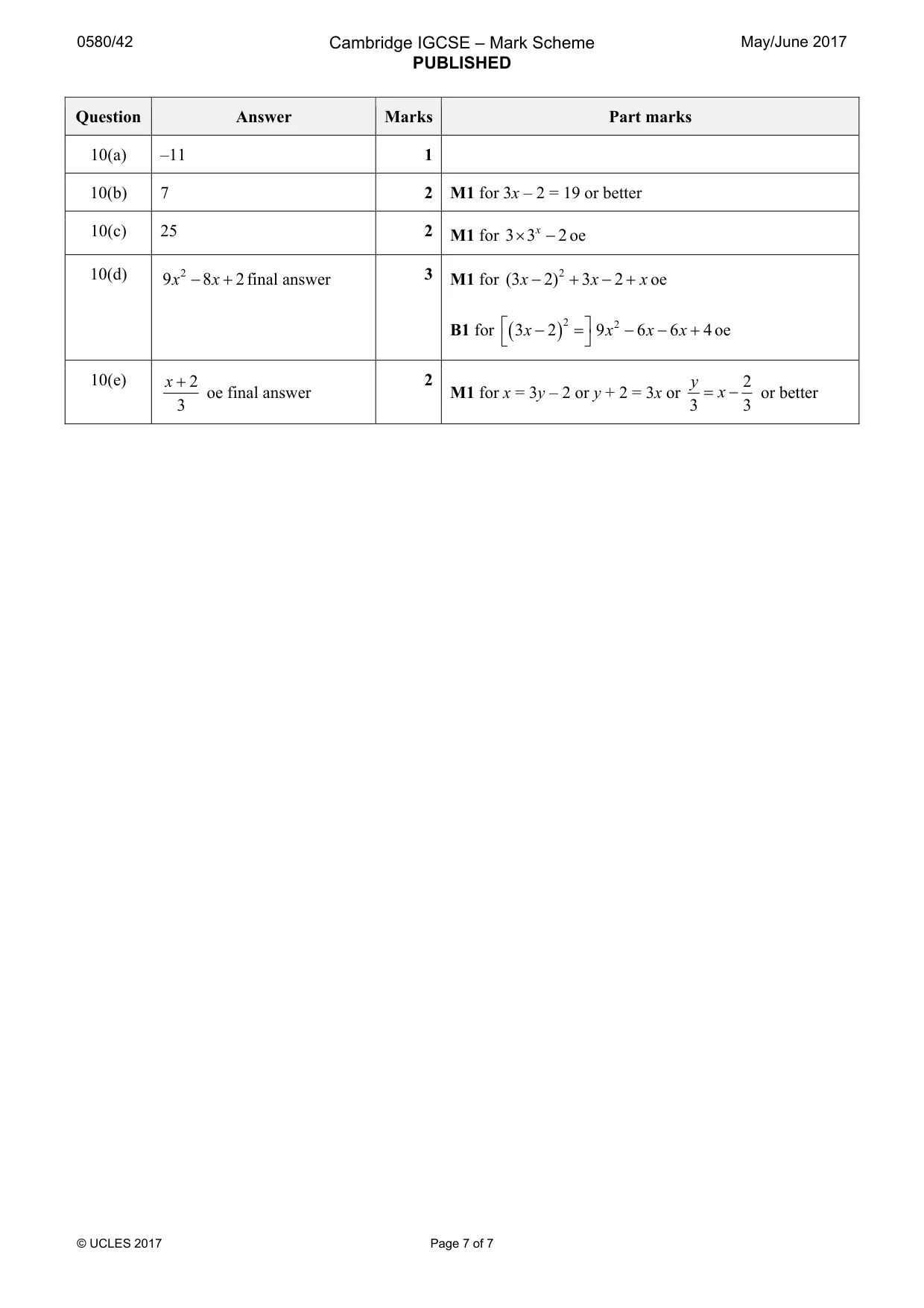 Mark scheme, page 7 of 7