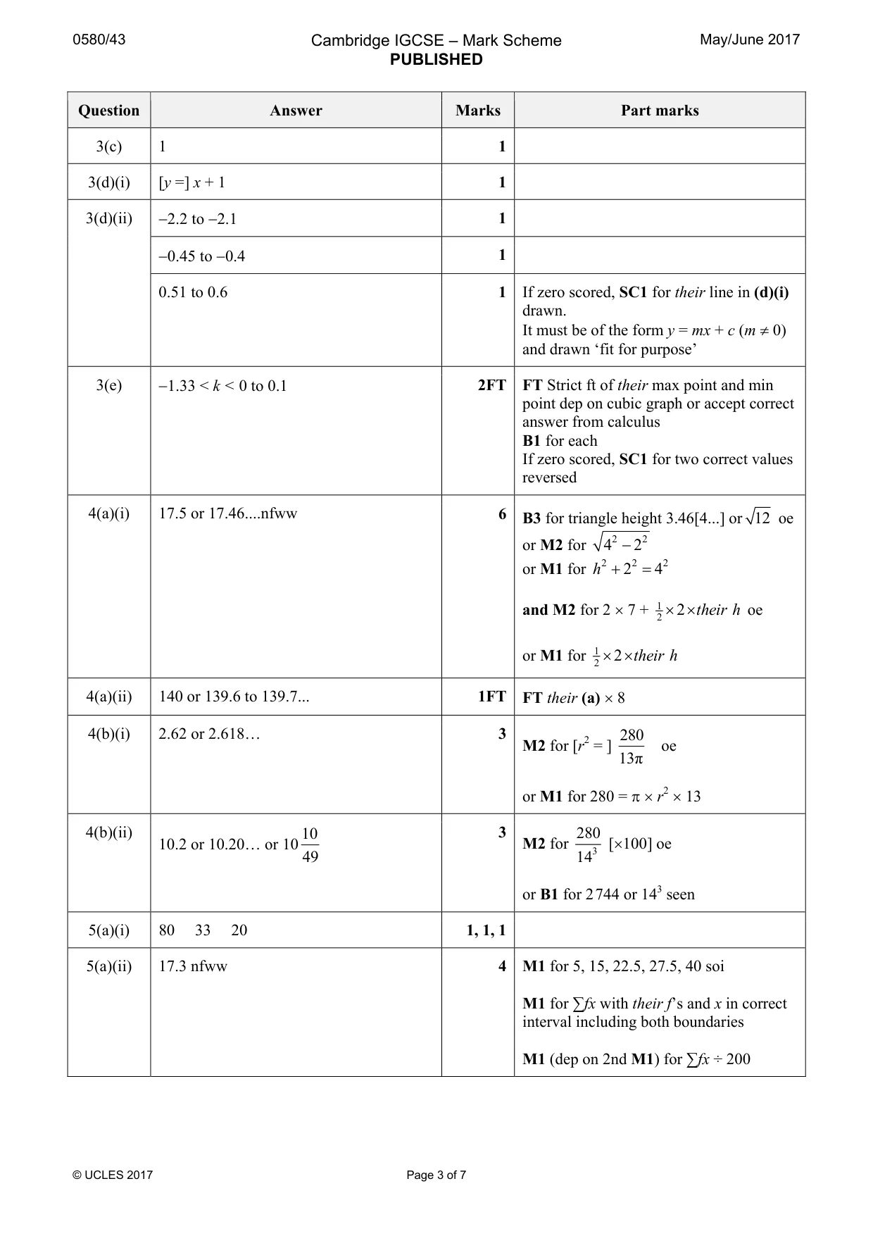 Mark scheme, page 3 of 7