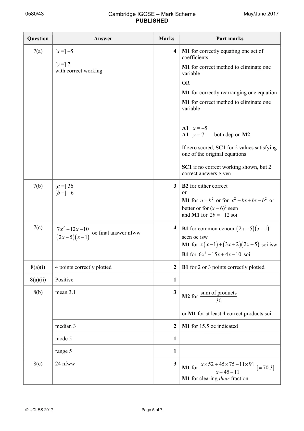 Mark scheme, page 5 of 7