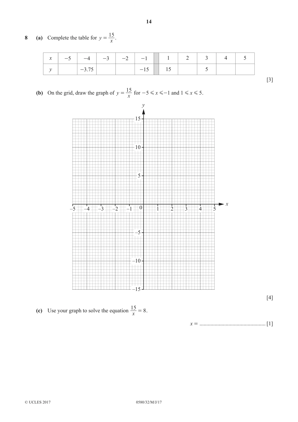 Cambridge IGCSE Mathematics 0580 2017 May/June Paper 3 · Variant 2 question paper, page 14 of 16