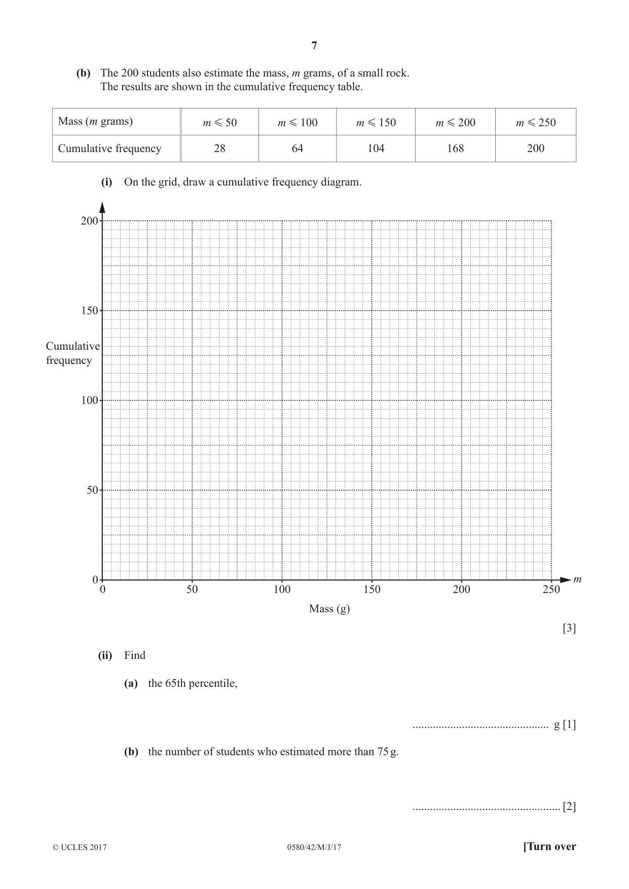 Cambridge IGCSE Mathematics 0580 2017 May/June Paper 4 · Variant 2 question paper, page 7 of 20