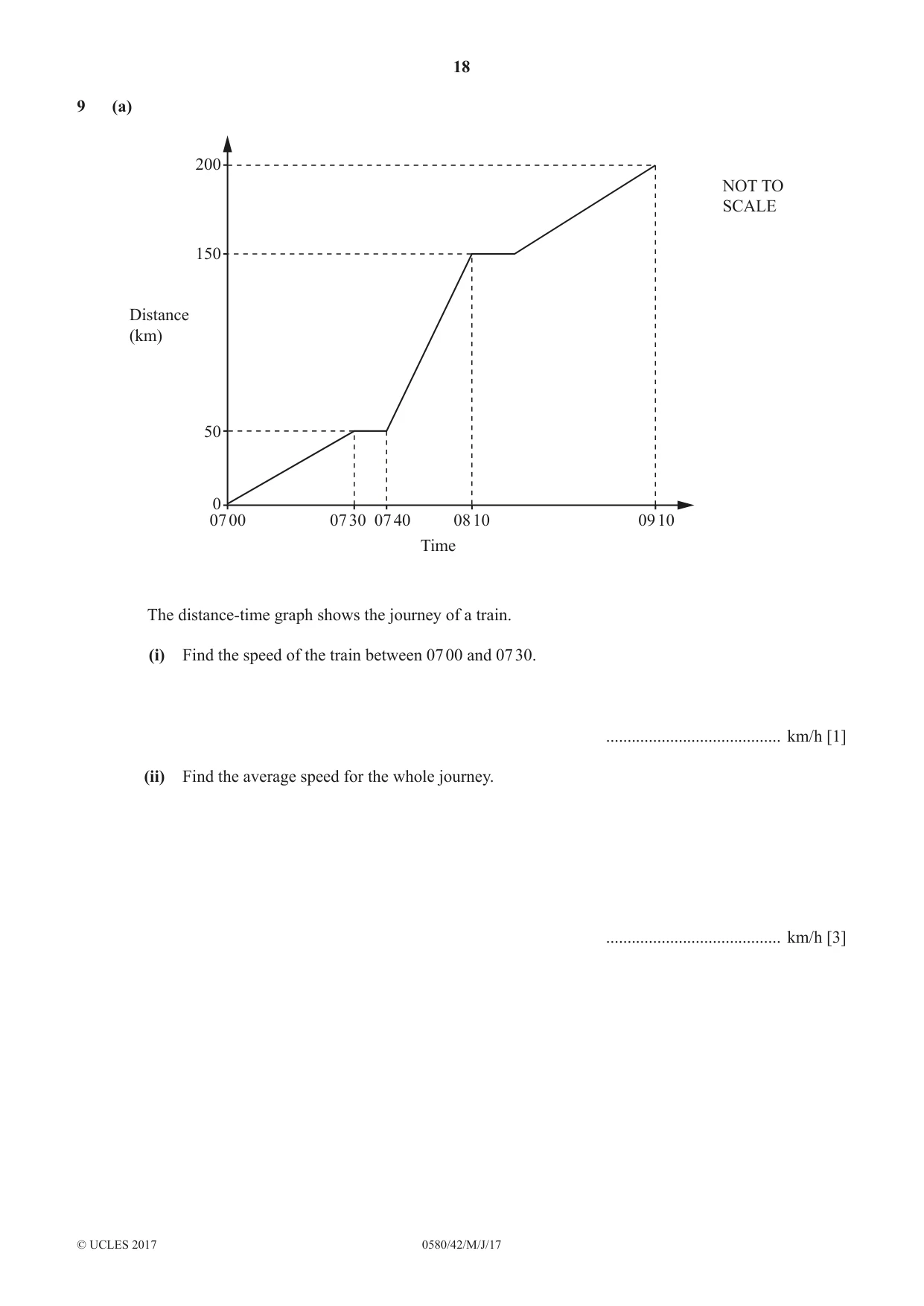 Cambridge IGCSE Mathematics 0580 2017 May/June Paper 4 · Variant 2 question paper, page 18 of 20