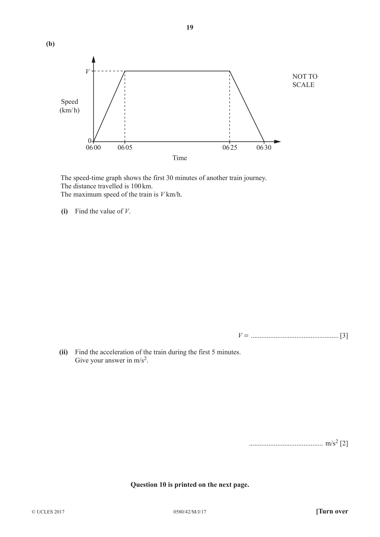 Cambridge IGCSE Mathematics 0580 2017 May/June Paper 4 · Variant 2 question paper, page 19 of 20