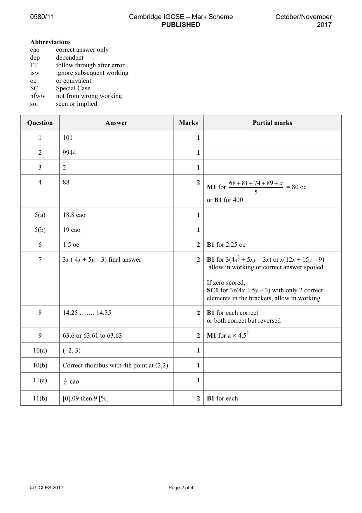 Mark scheme, page 2 of 4