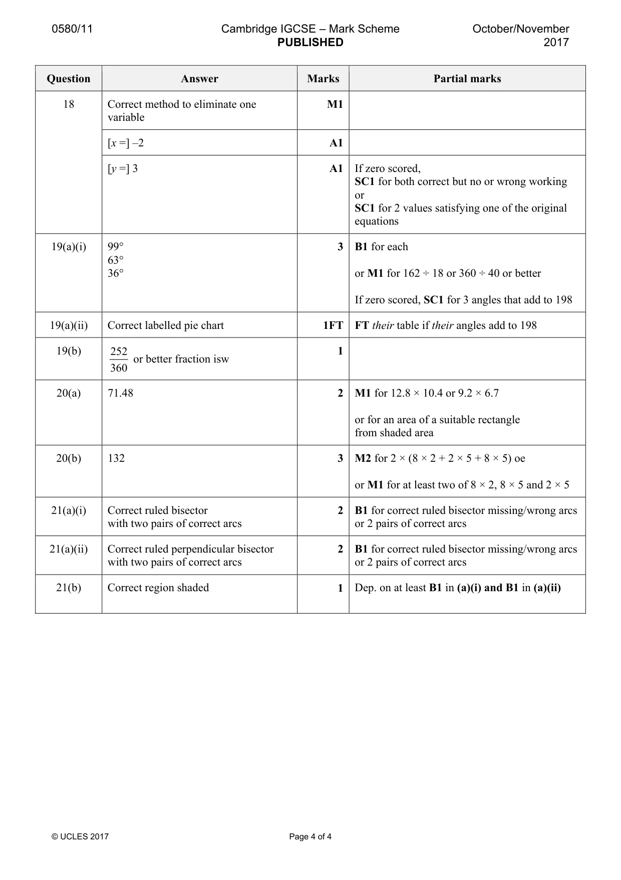 Mark scheme, page 4 of 4