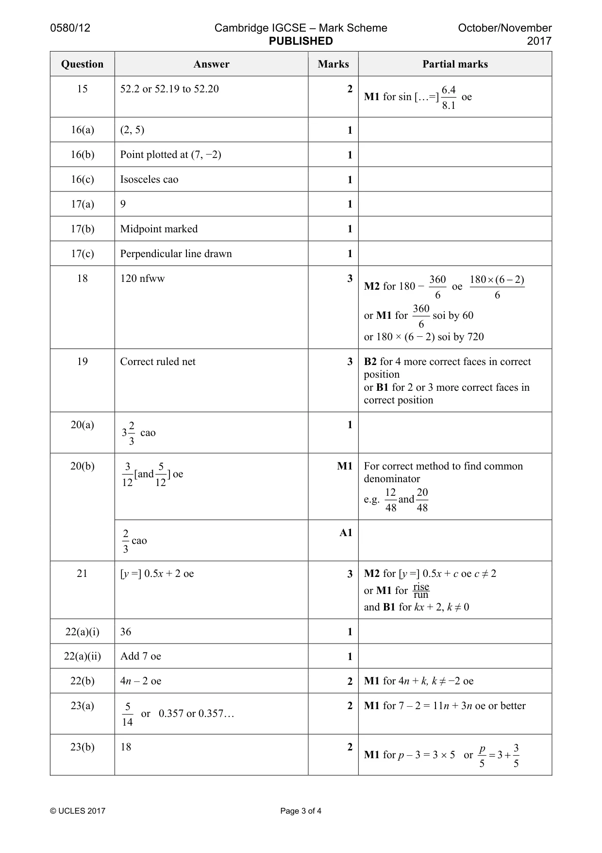 Mark scheme, page 3 of 4