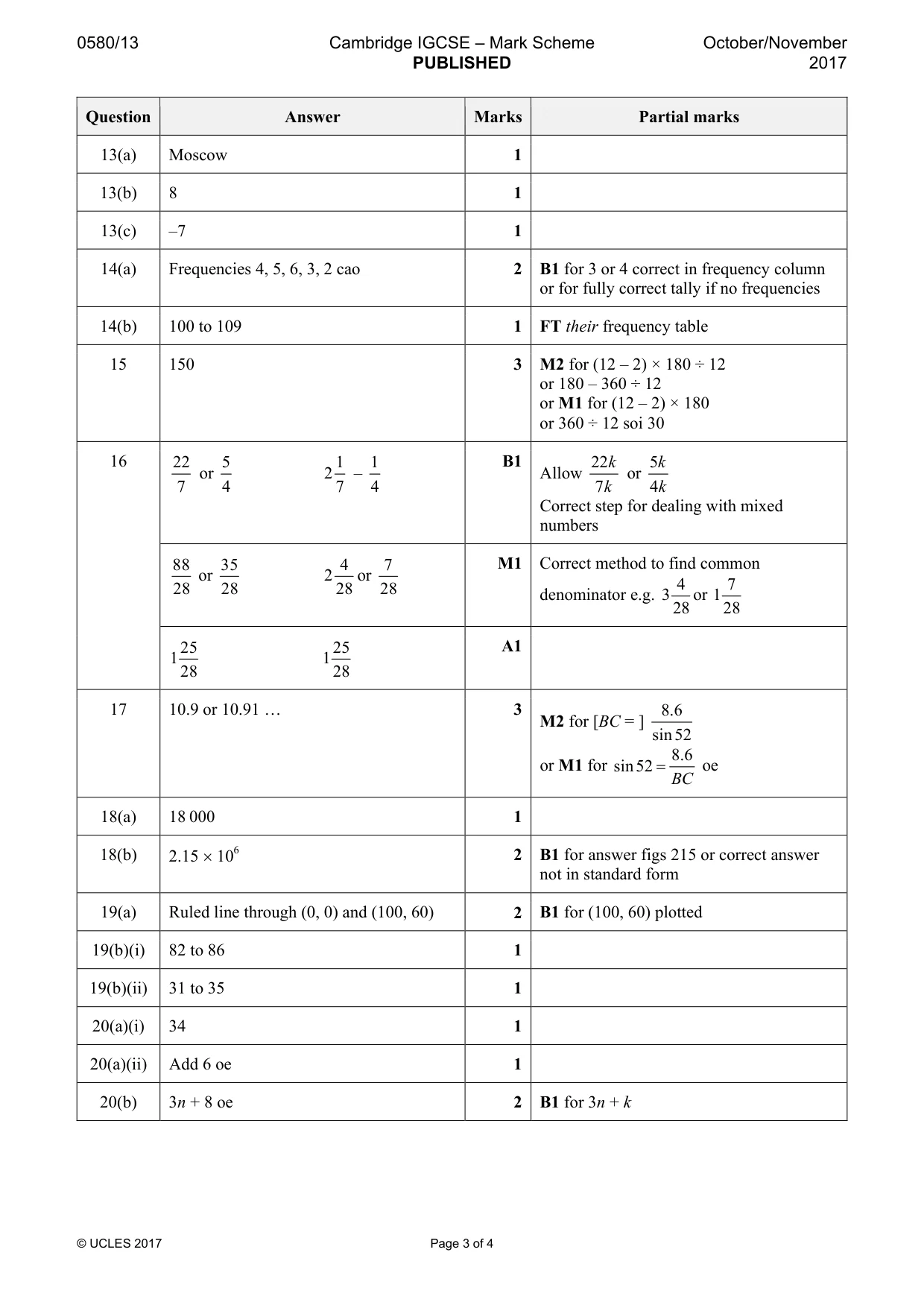 Mark scheme, page 3 of 4