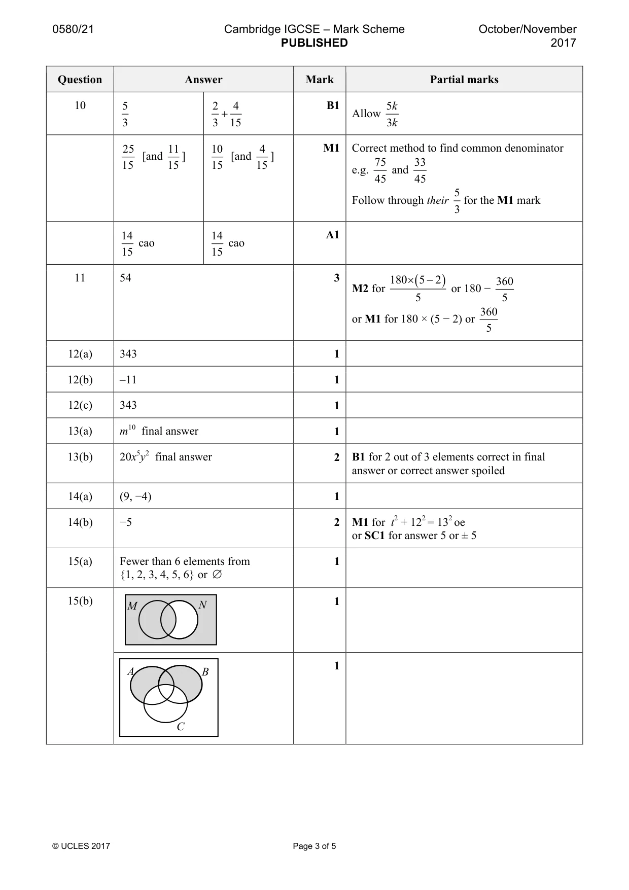 Mark scheme, page 3 of 5