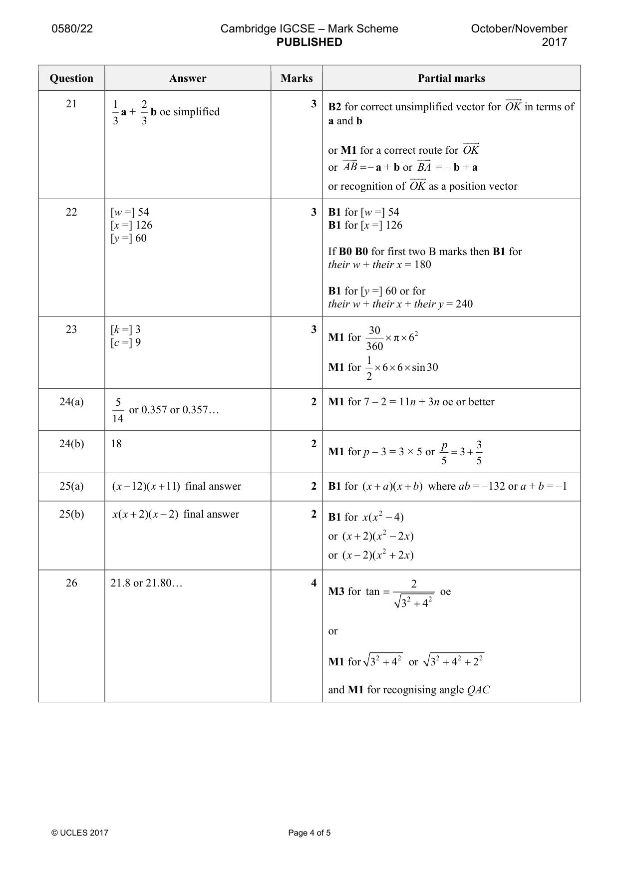 Mark scheme, page 4 of 5
