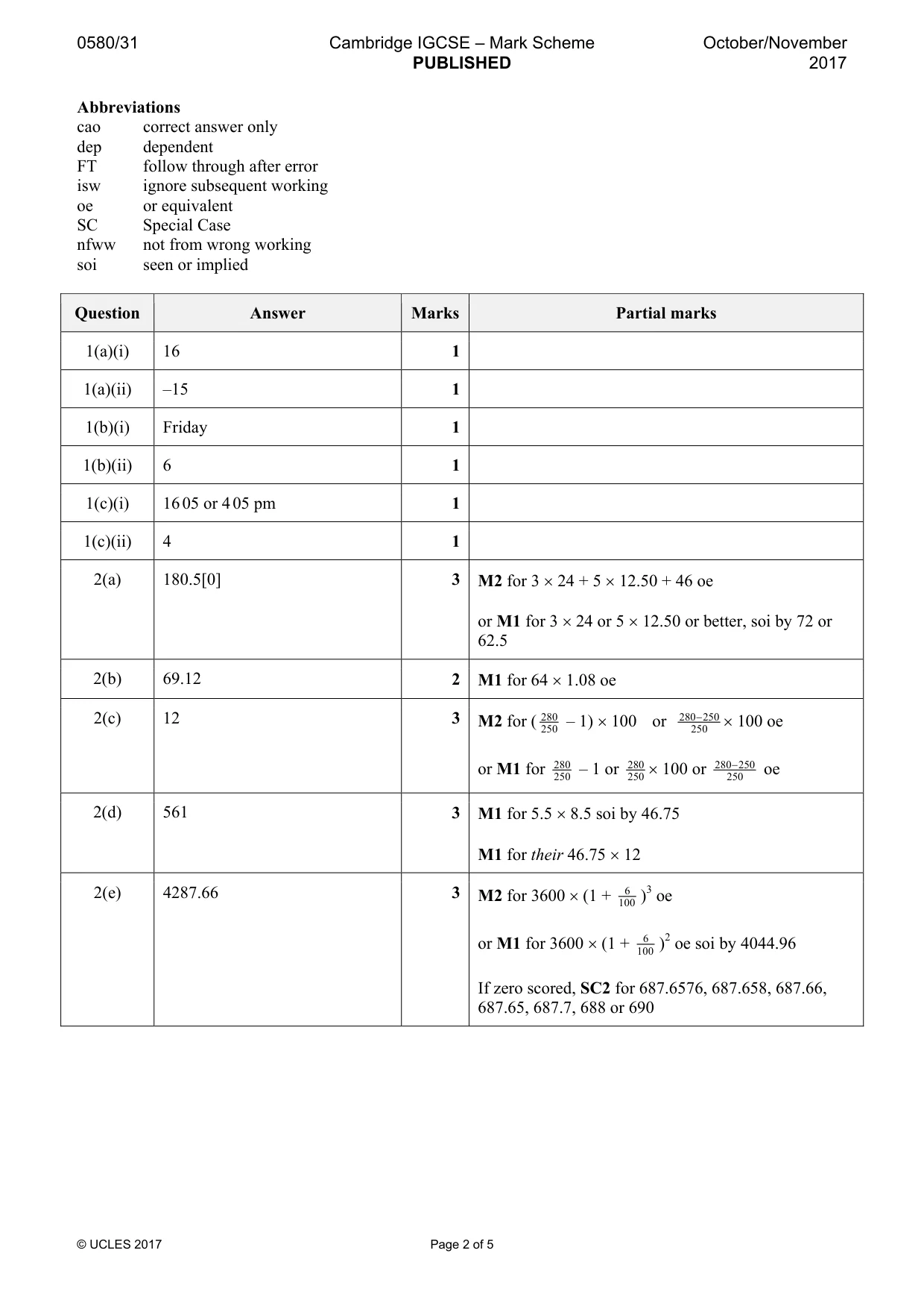 Mark scheme, page 2 of 5