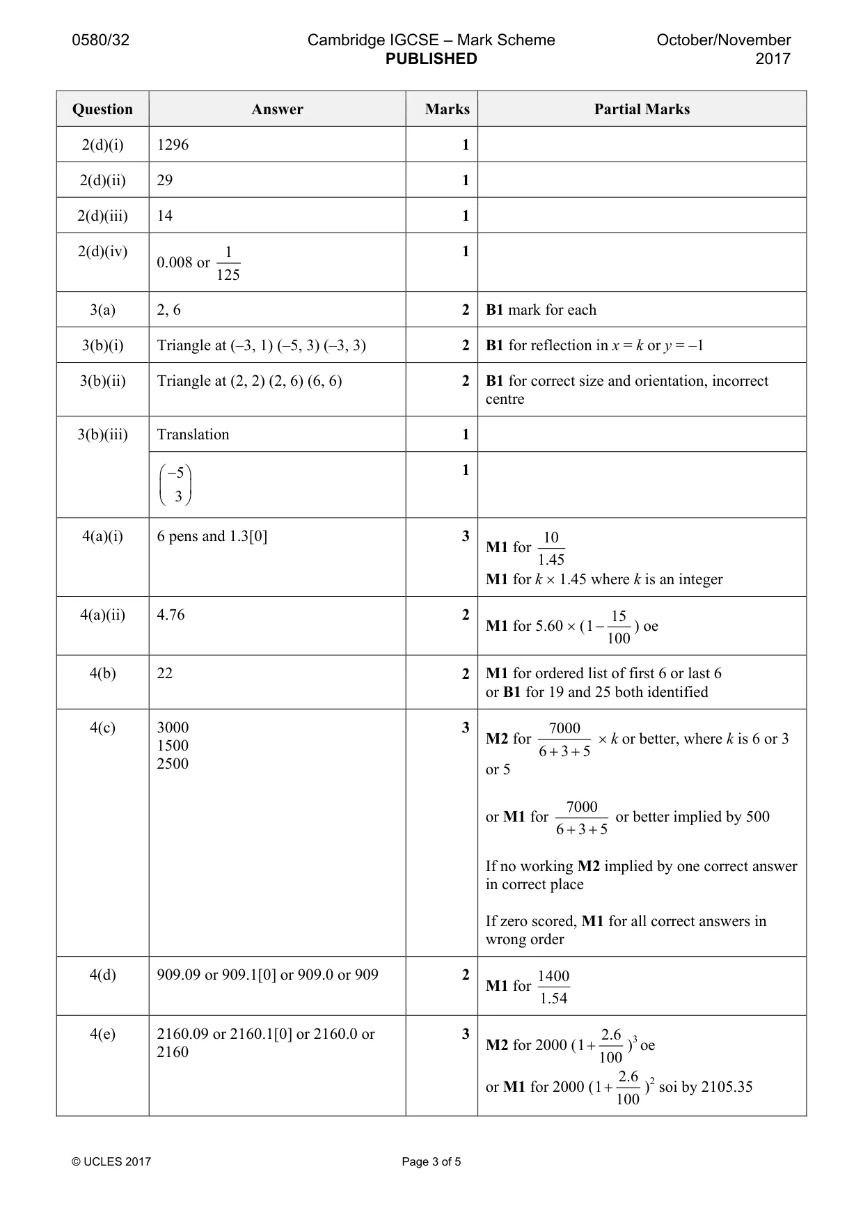 Mark scheme, page 3 of 5
