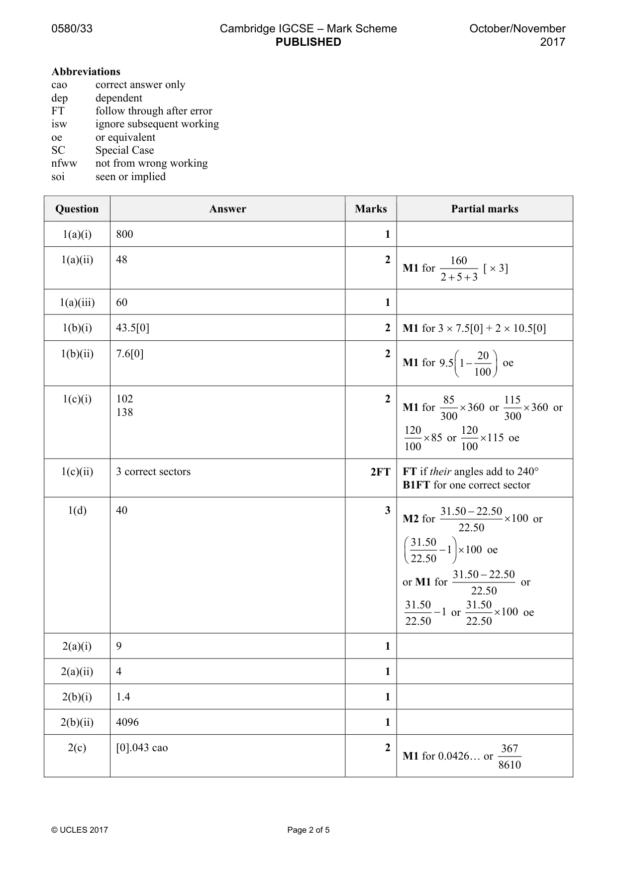 Mark scheme, page 2 of 5