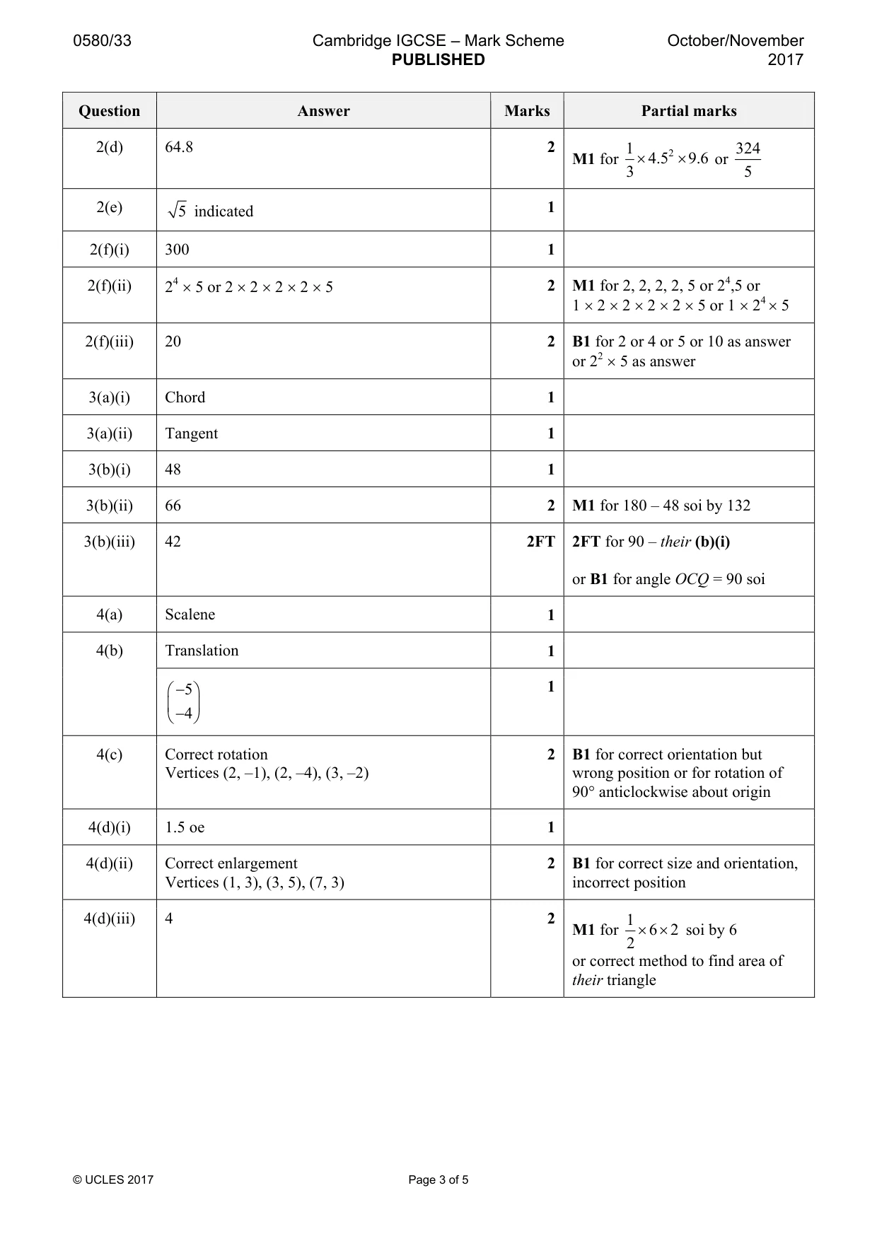 Mark scheme, page 3 of 5