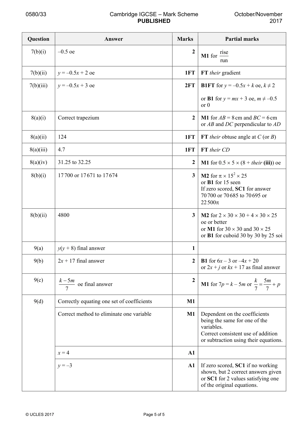 Mark scheme, page 5 of 5
