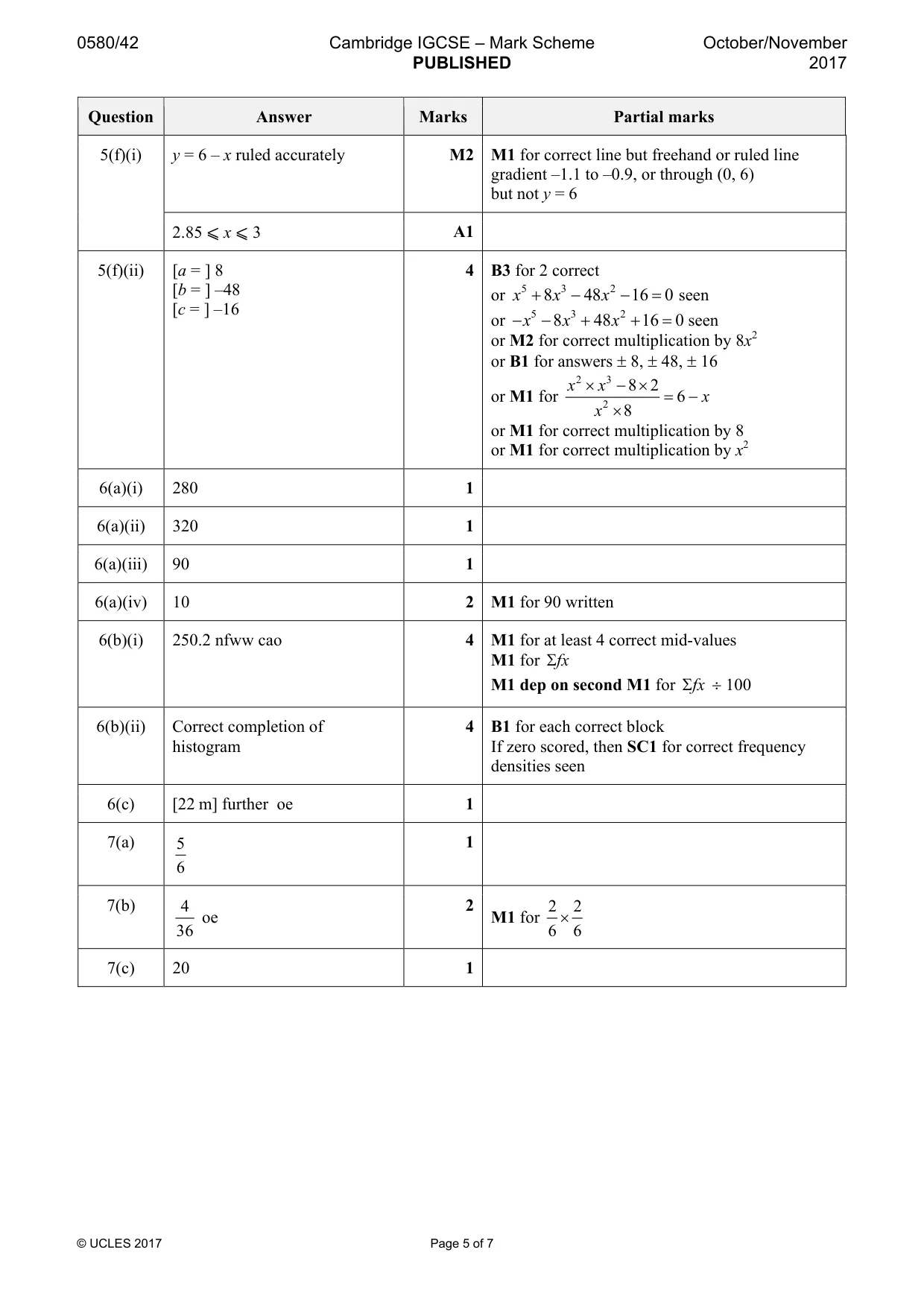 Mark scheme, page 5 of 7