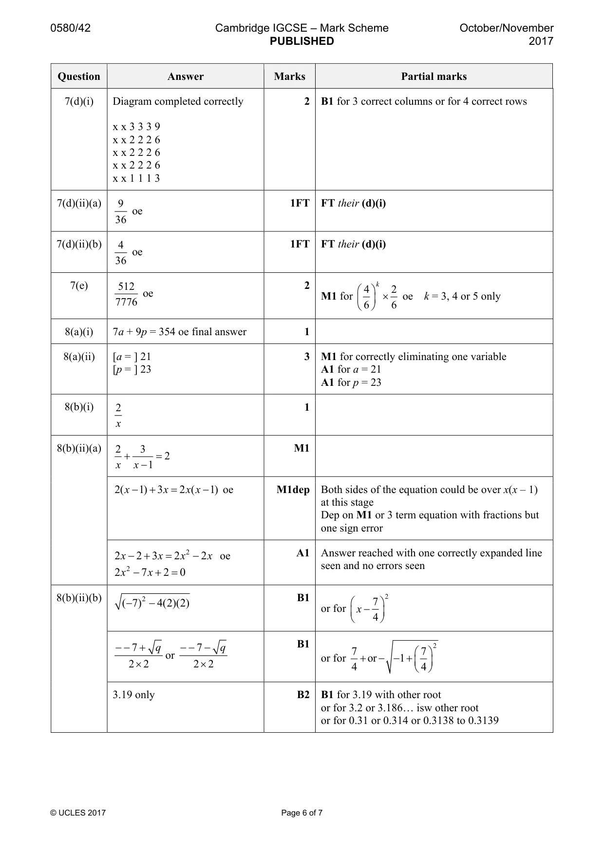 Mark scheme, page 6 of 7
