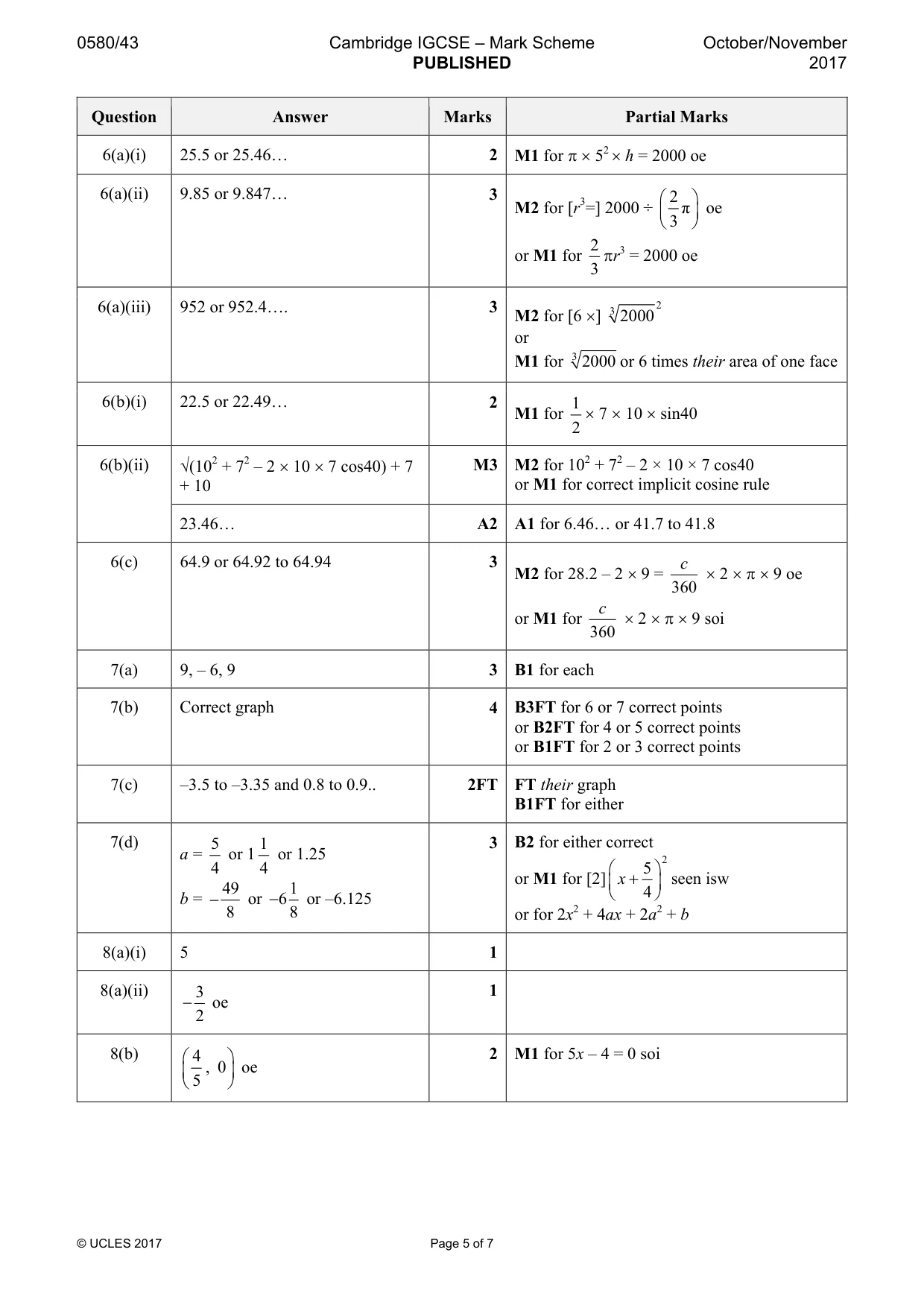 Mark scheme, page 5 of 7