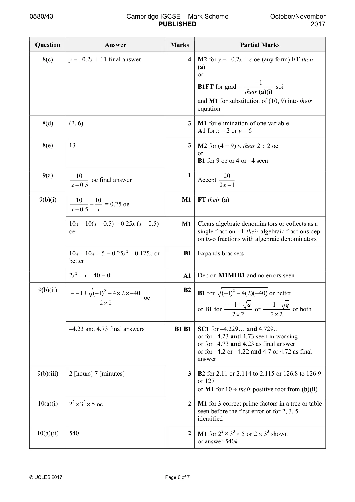 Mark scheme, page 6 of 7