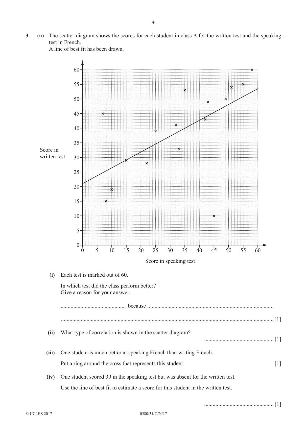 Cambridge IGCSE Mathematics 0580 2017 Oct/Nov Paper 3 · Variant 1 question paper, page 4 of 16