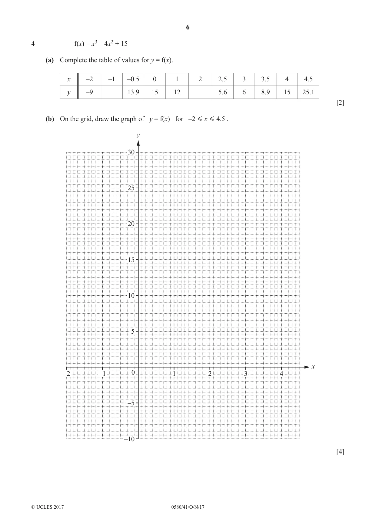 Cambridge IGCSE Mathematics 0580 2017 Oct/Nov Paper 4 · Variant 1 question paper, page 6 of 20