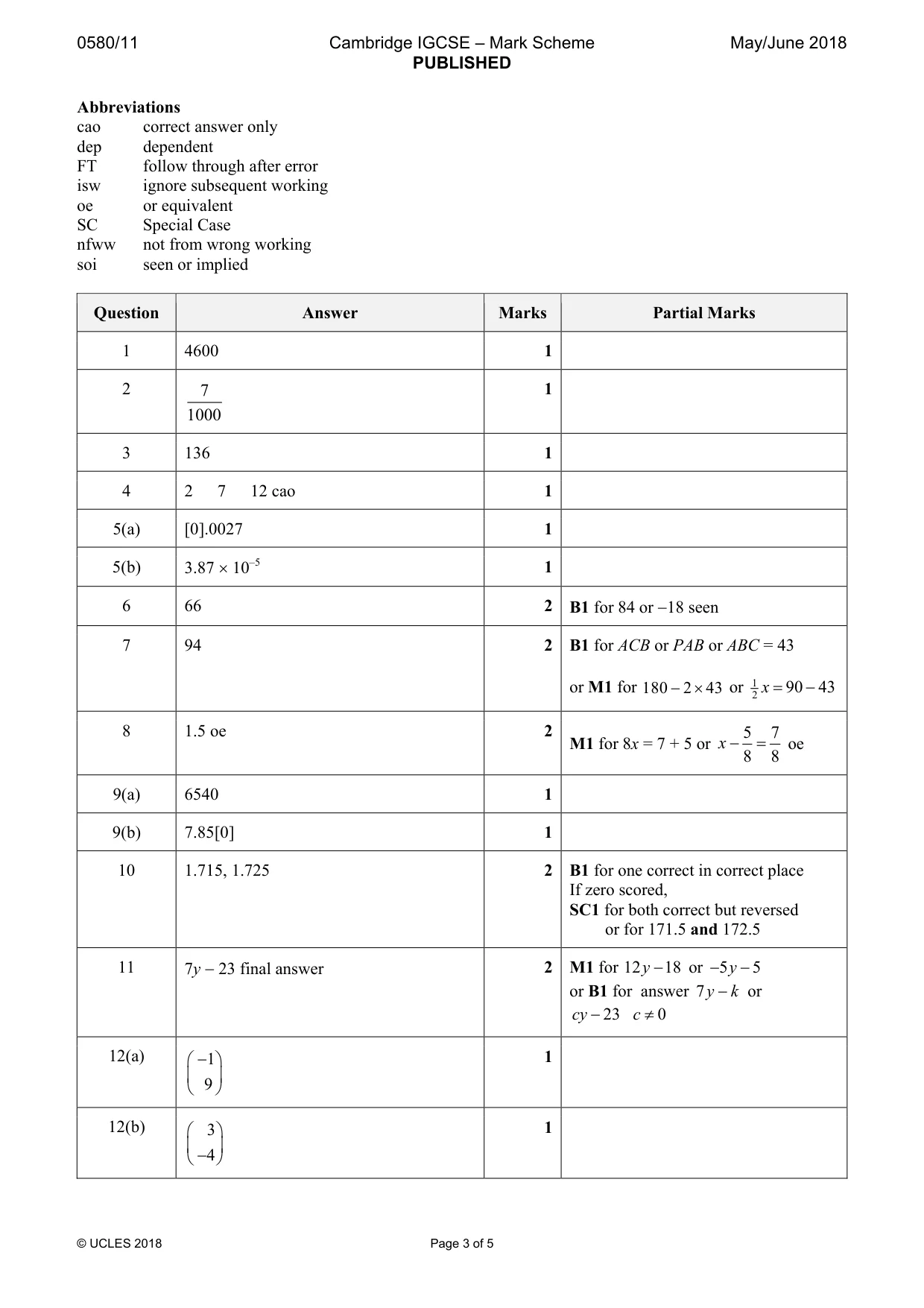 Mark scheme, page 3 of 5