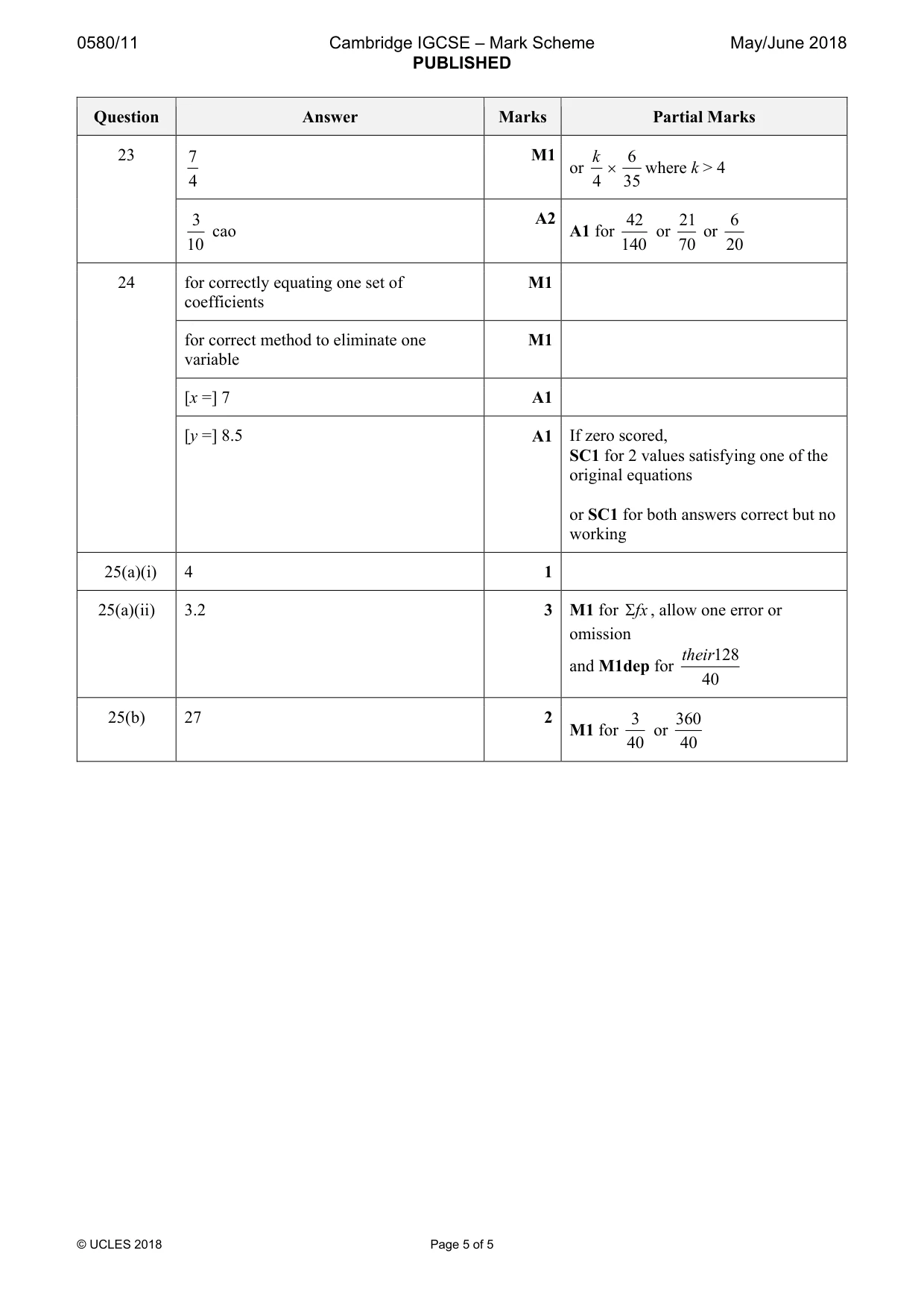Mark scheme, page 5 of 5