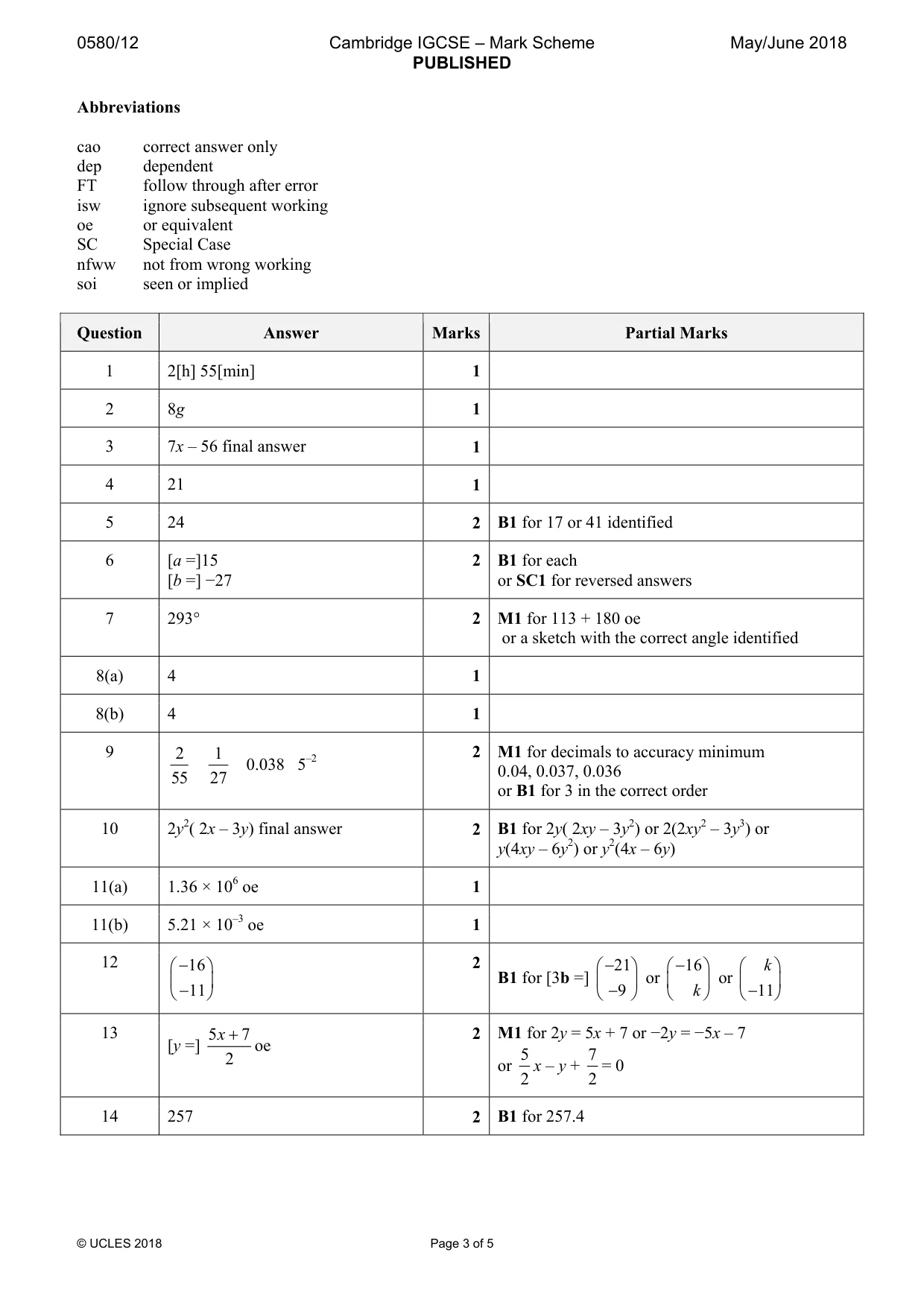 Mark scheme, page 3 of 5